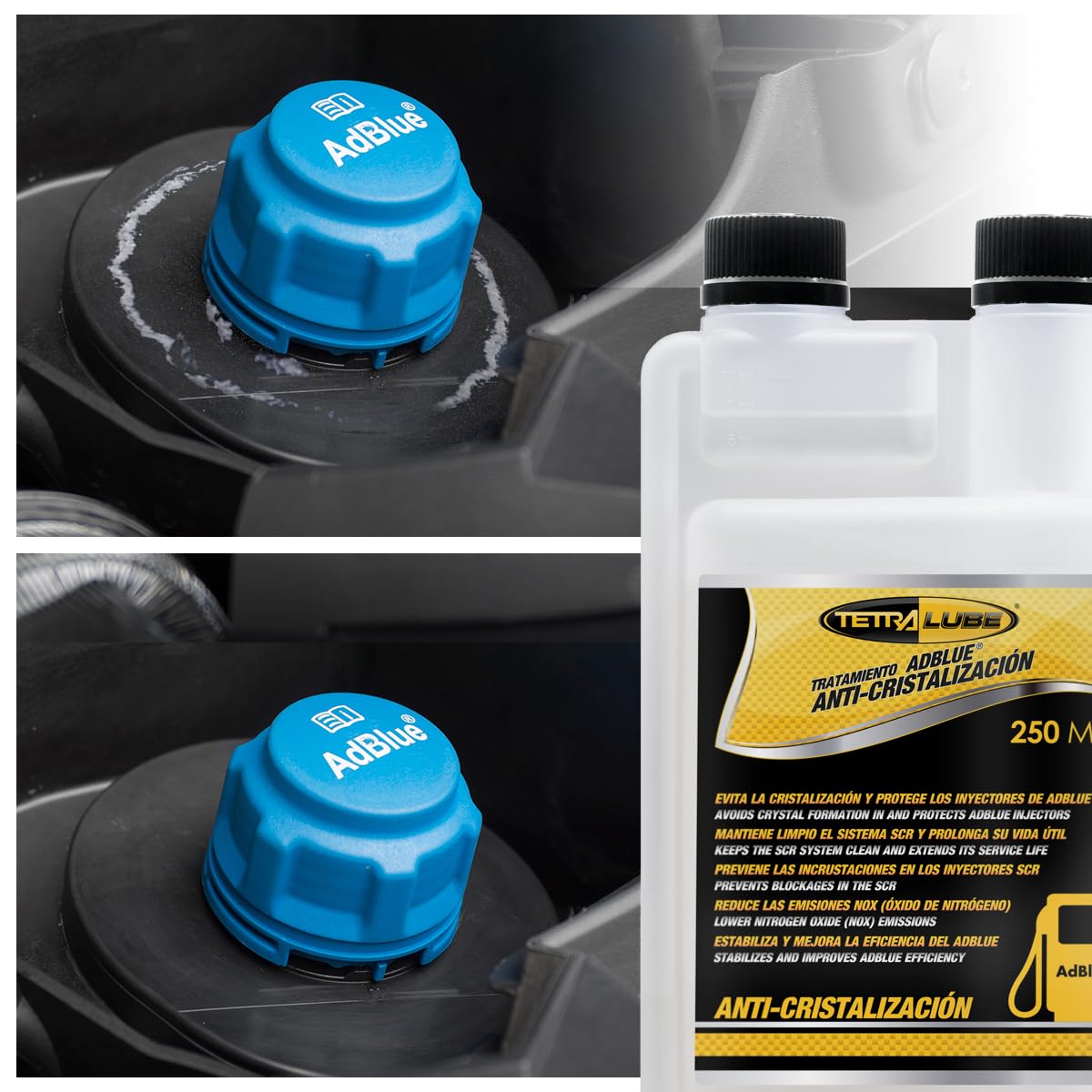 TETRA LUBE Tratamiento Anticristalizante para Adblue Anticristalizacion SCR Aditivo Adblue Urea 250 ml con Dosificador