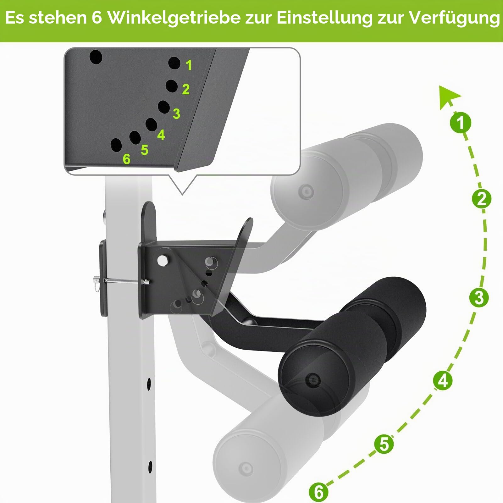 Kipika Beinstrecker-Aufsatz für– Verstellbarer Beinhalteraufsatz mit Schaumstoffrollen – ideal für intensives Krafttraining und Beintraining