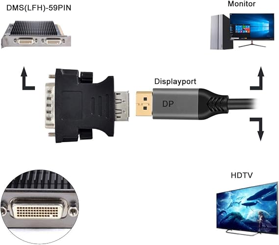 CY Adapter DMS-59pin Male LFH 60Pin to DP Displayport Female Extension Convertor for Desktop Graphics Card