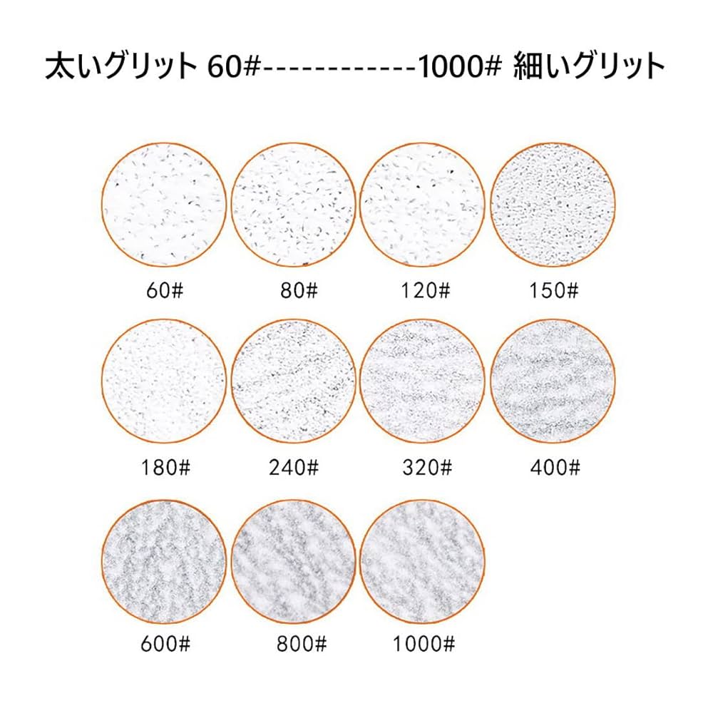 Amazon | 100mm径サンドペーパー ディスクペーパー ダブル