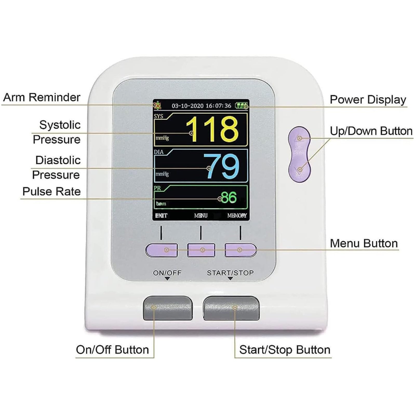 Tensiómetro Veterinario electrónico Digital, tensiómetro Veterinario con Brazalete de 3 brazaletes, Equipo Veterinario de Escritorio para el Cuidado de Perros, Gatos y Mascotas, pa