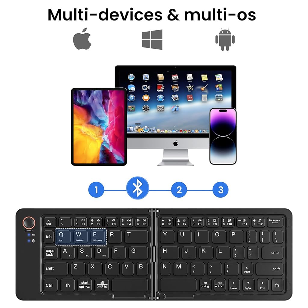 Image showing the TECPHILE B023-Black keyboard connected to multiple devices (iPad, desktop, iPhone) via Bluetooth channels 1, 2, and 3.