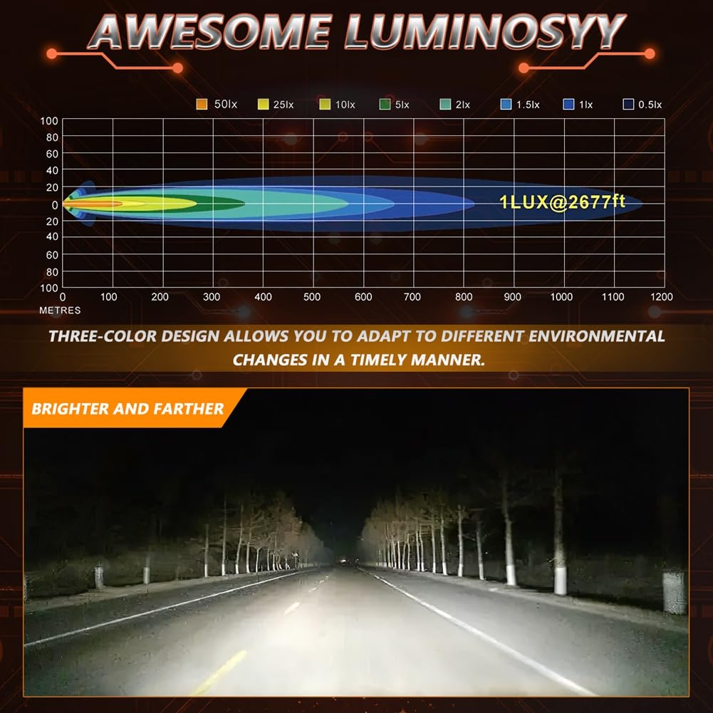 3-calowe światła LED Pod Off Road Jazdy Światła Przeciwmgielne Kwadratowe LED Światło robocze dla ciężarówki SUV ATV UTV 2 Sztuk