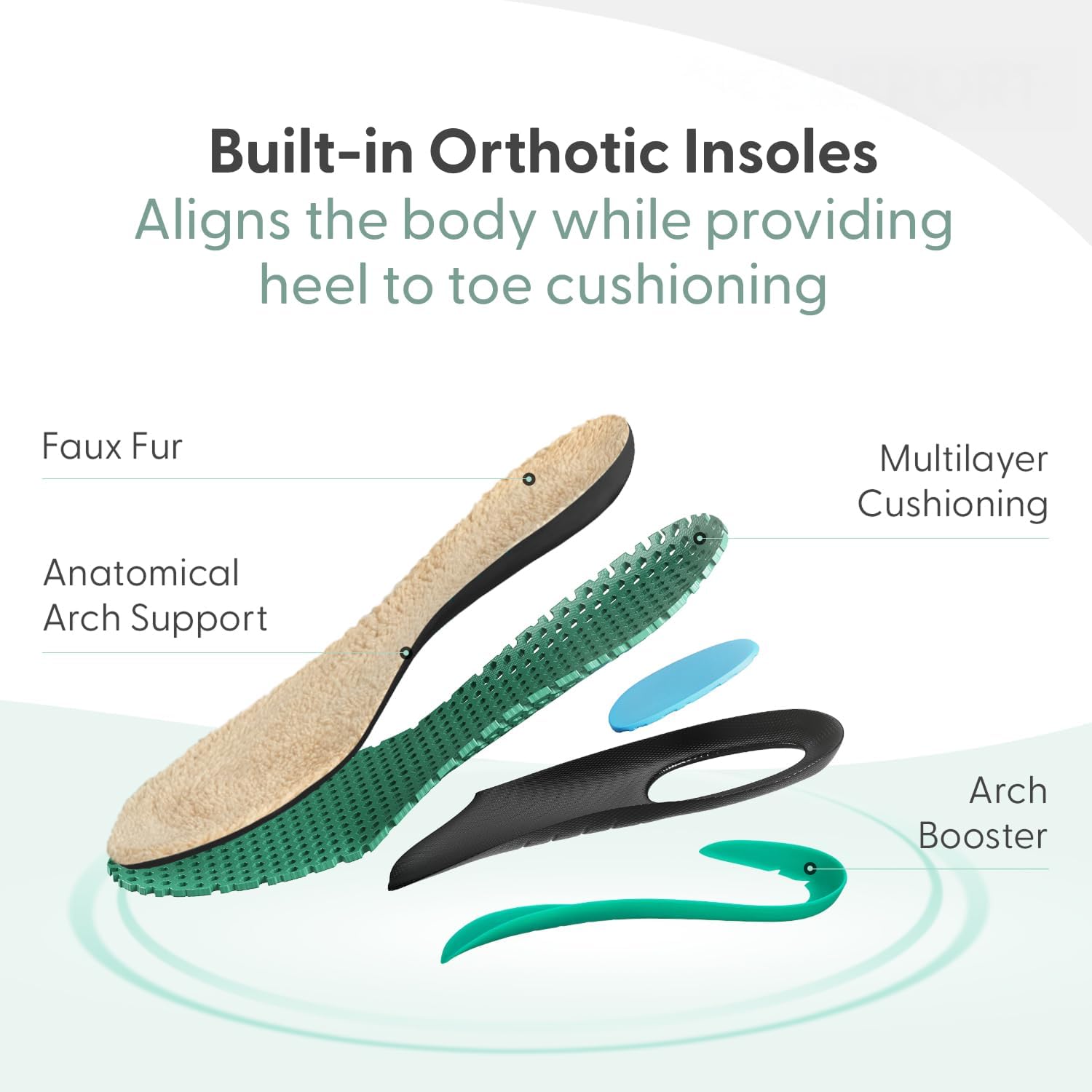 Orthofeet Women's Orthopedic Clara Slippers for Plantar Fasciitis Relief - Image 5