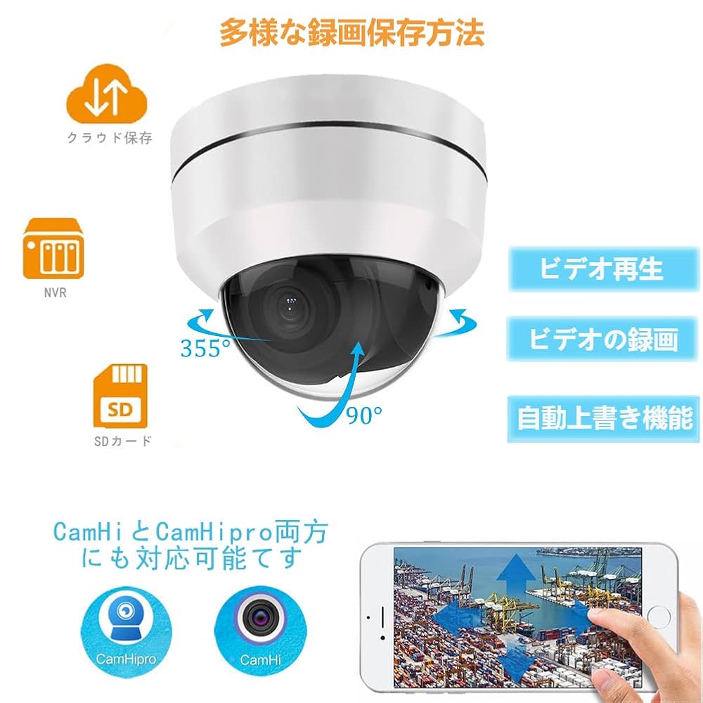 Amazon.co.jp: 【5倍光学ズーム・自動追跡】KPACOT 防犯カメラ