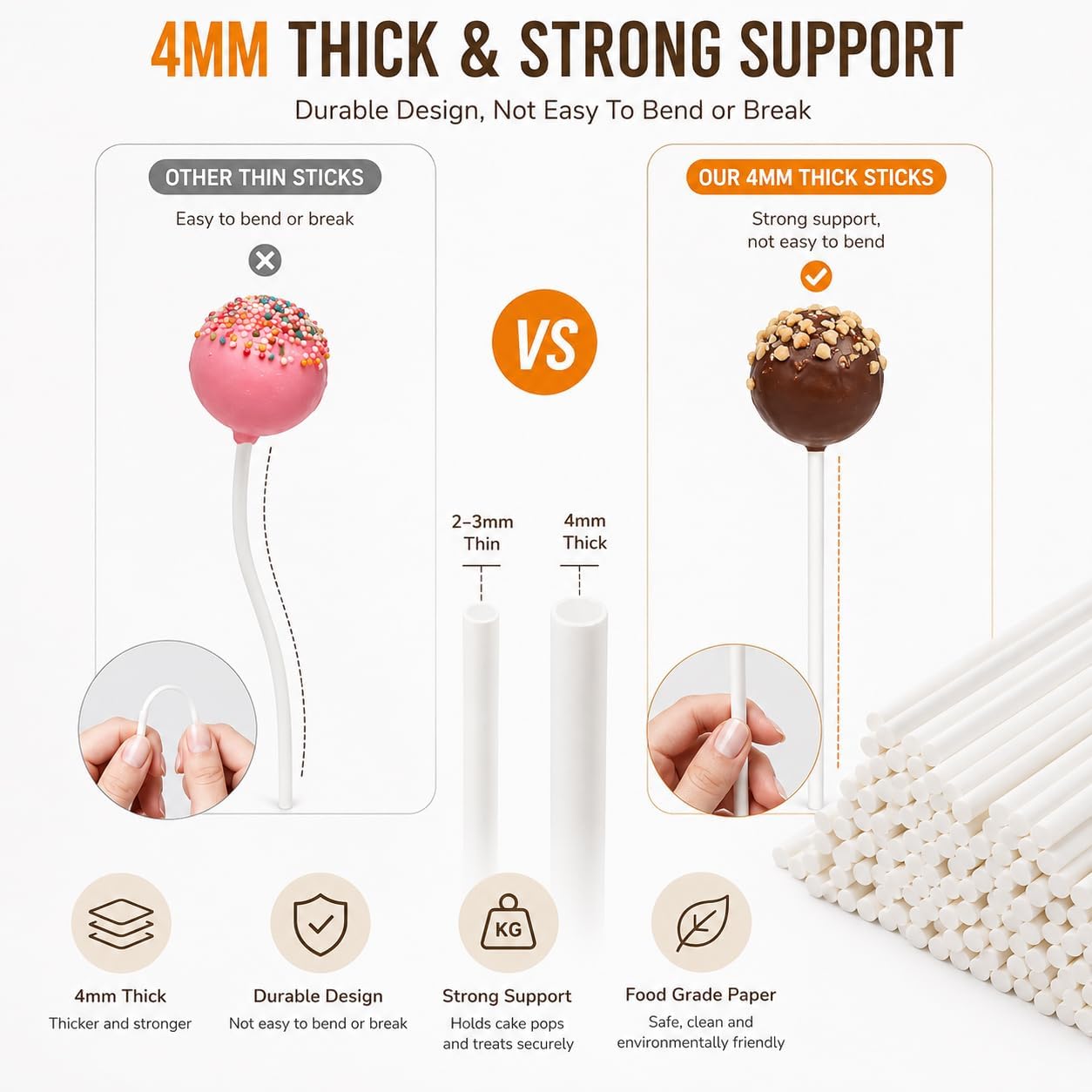 Lollipop Sticks 100 Pcs Cake Pop Sticks 6-inch Cake Candy Chocolate Making Sticks Decoration Supplies for Party, Chocolates Making Tools