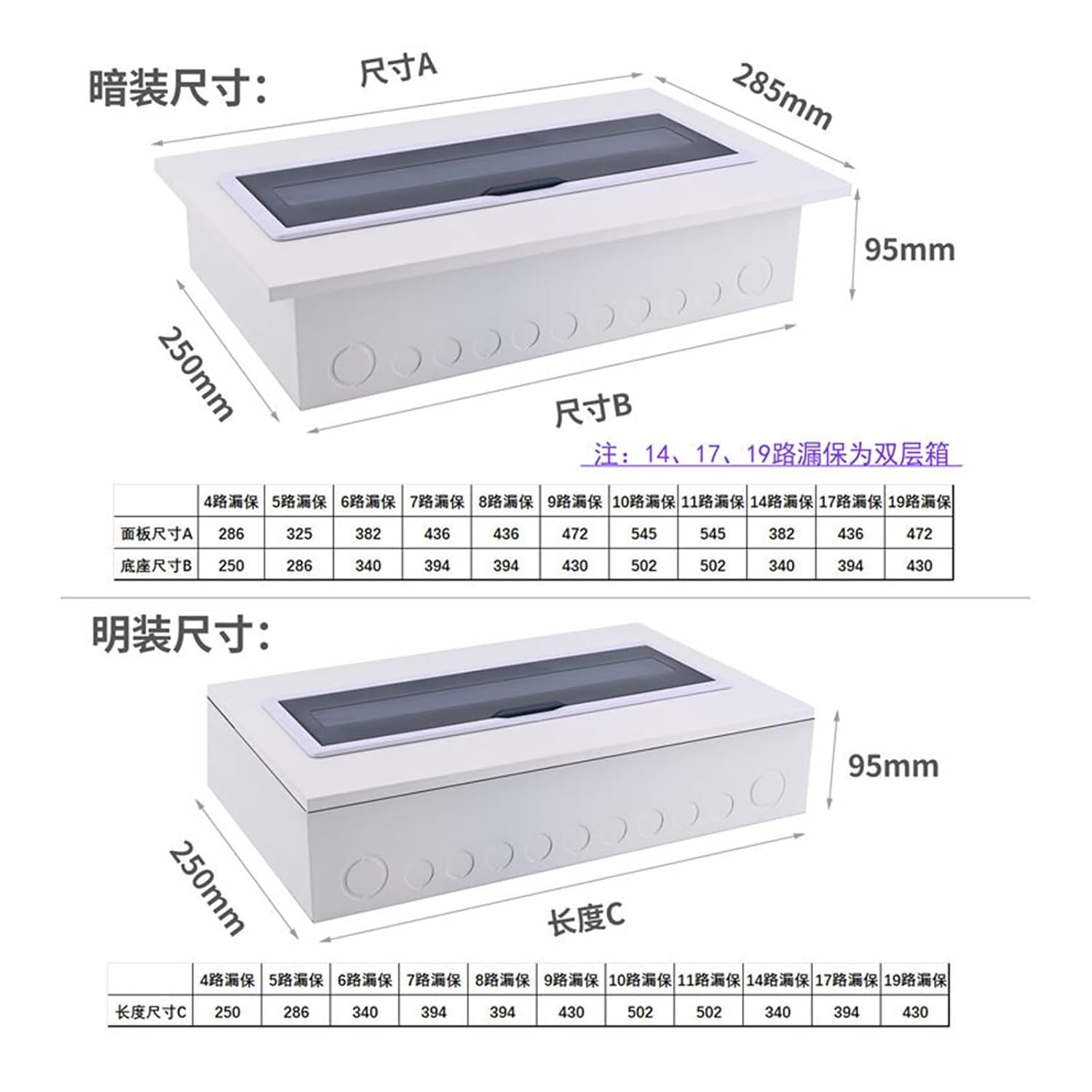 Wiring of Distribution Box Finished Household Mounted and Concealed Assembly(Surface-big-4way-air-s)