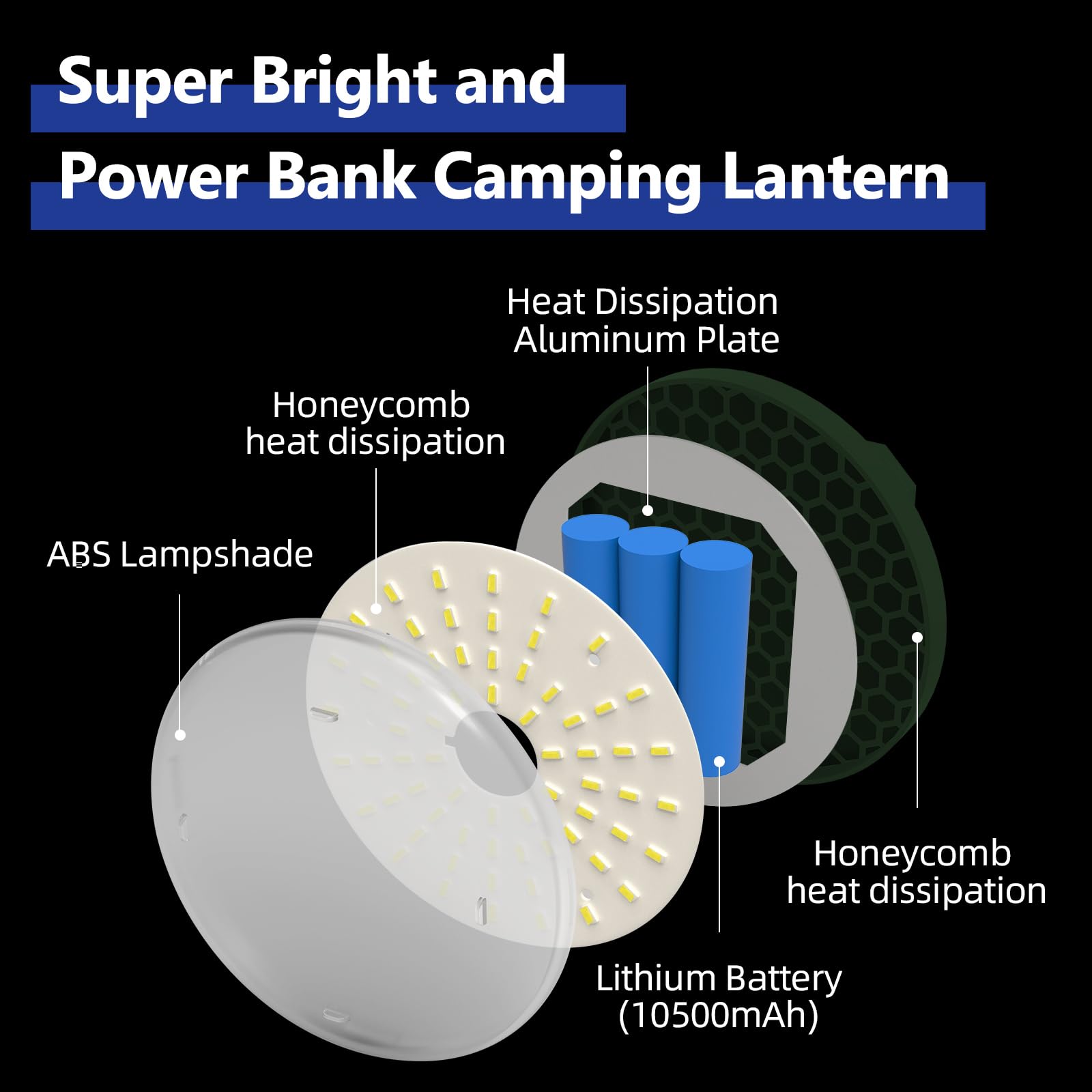 Linterna LED de camping ultra brillante de 4000 lm, recargable bidireccional USB-C, atenuación continua, 3 modos de color, gancho magnético y base plana, IPX5 impermeable, glamping, senderismo, cortes