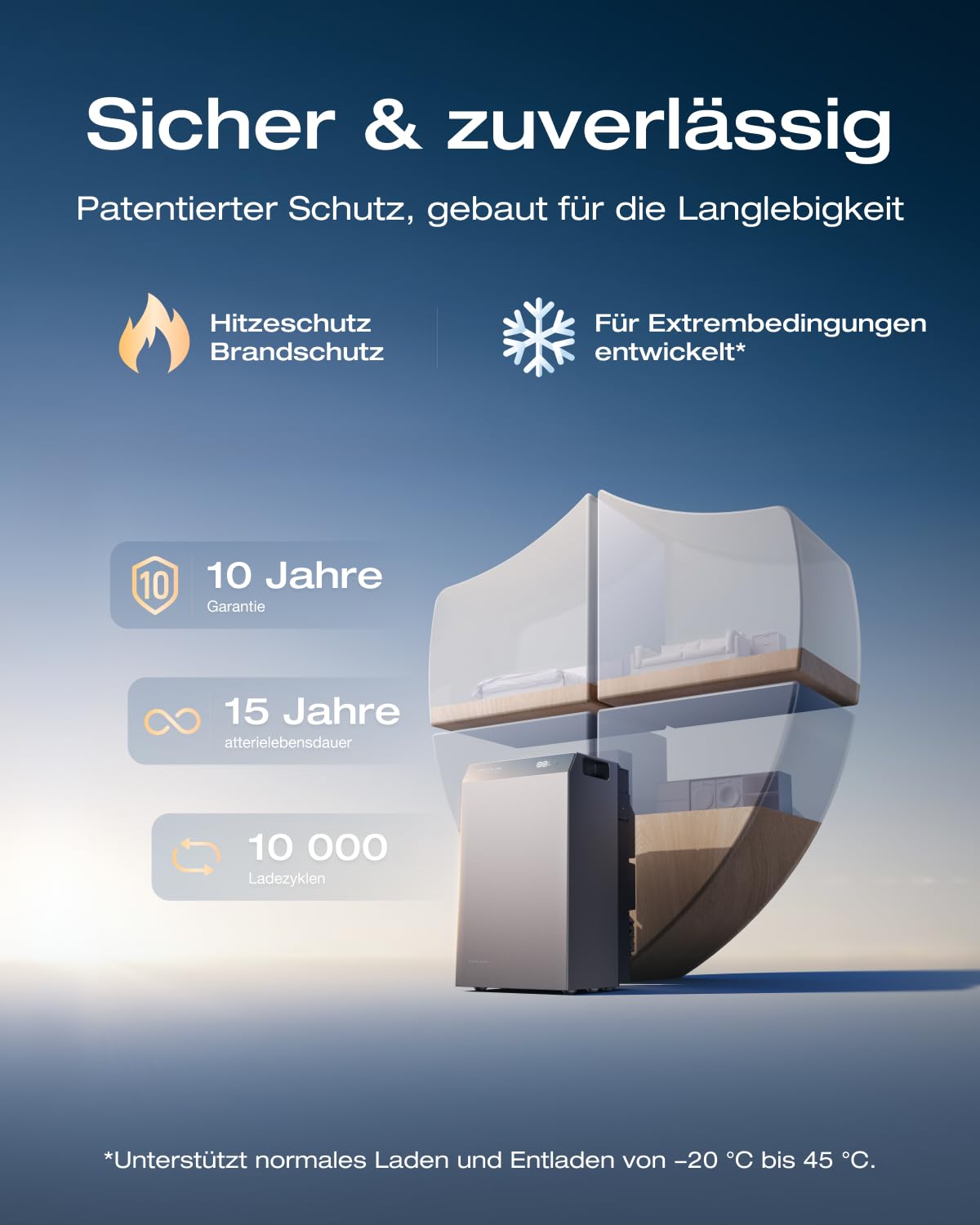 EcoFlow STREAM AC 5000 Balkonkraftwerk mit Speicher 5024 Wh 0% VAT | Solarspeicher Kompatibel mit allen Balkonkraftwerke, 3000 W Ausgangsleistung, erweiterbar bis zu 90 kWh, Energiemanagement