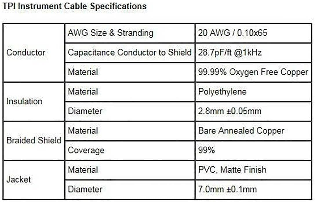 Samson Pro TPI Instrument Cable 10ft