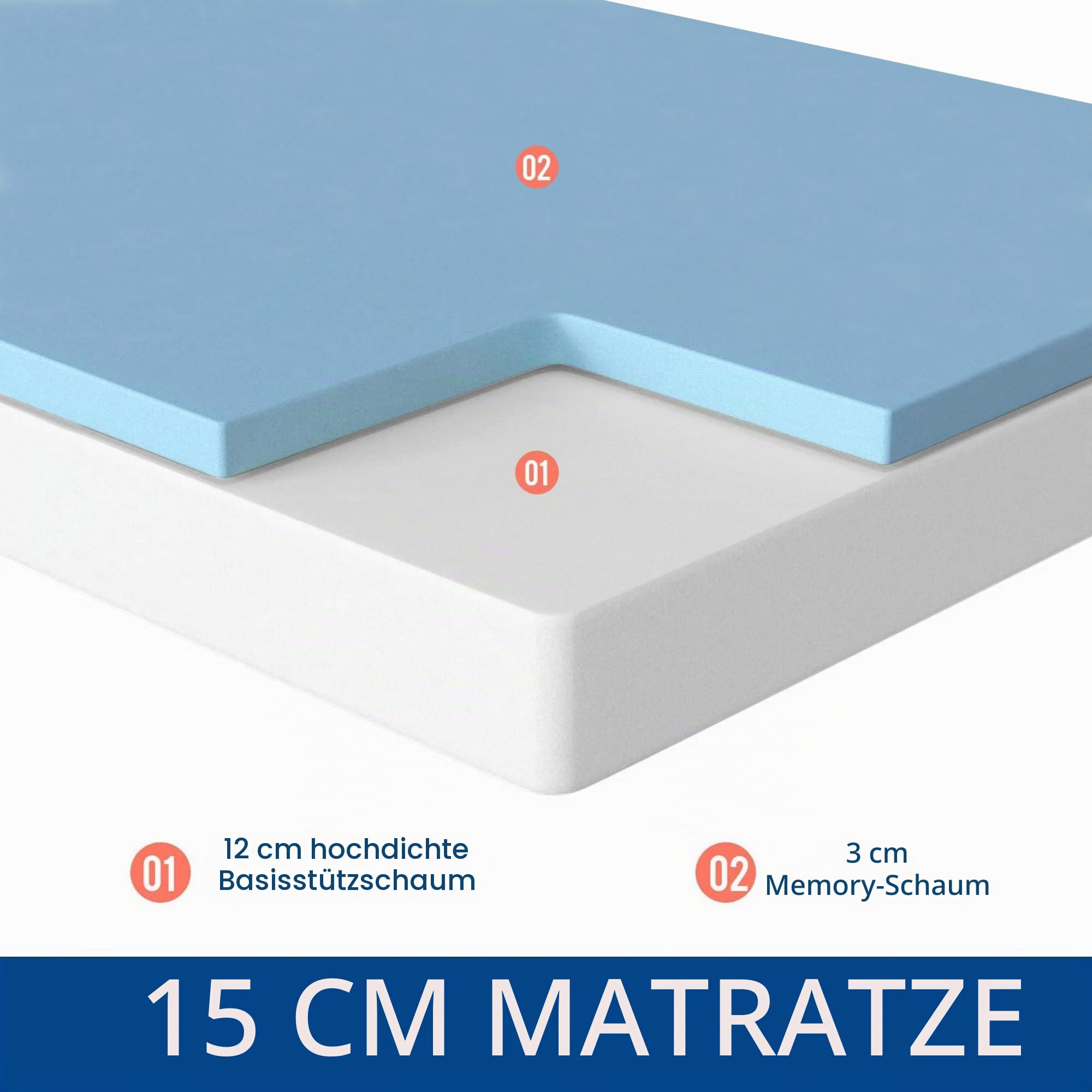 Gwydre 3-teilige Memory-Schaum Faltmatratze,Klappmatratze mit Waschbar,Faltbare Matratze für Reisen & Camping & Yoga