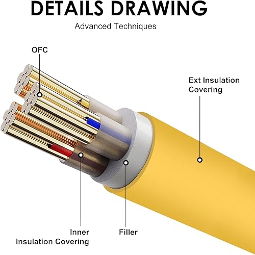 Vista 6 de Adaptador de secadora de 4 a 3 clavijas apto para alquiler de 1.5 pies y 30 amperios con cable de tierra verde NEMA 10-30P macho a 14-30R hembra