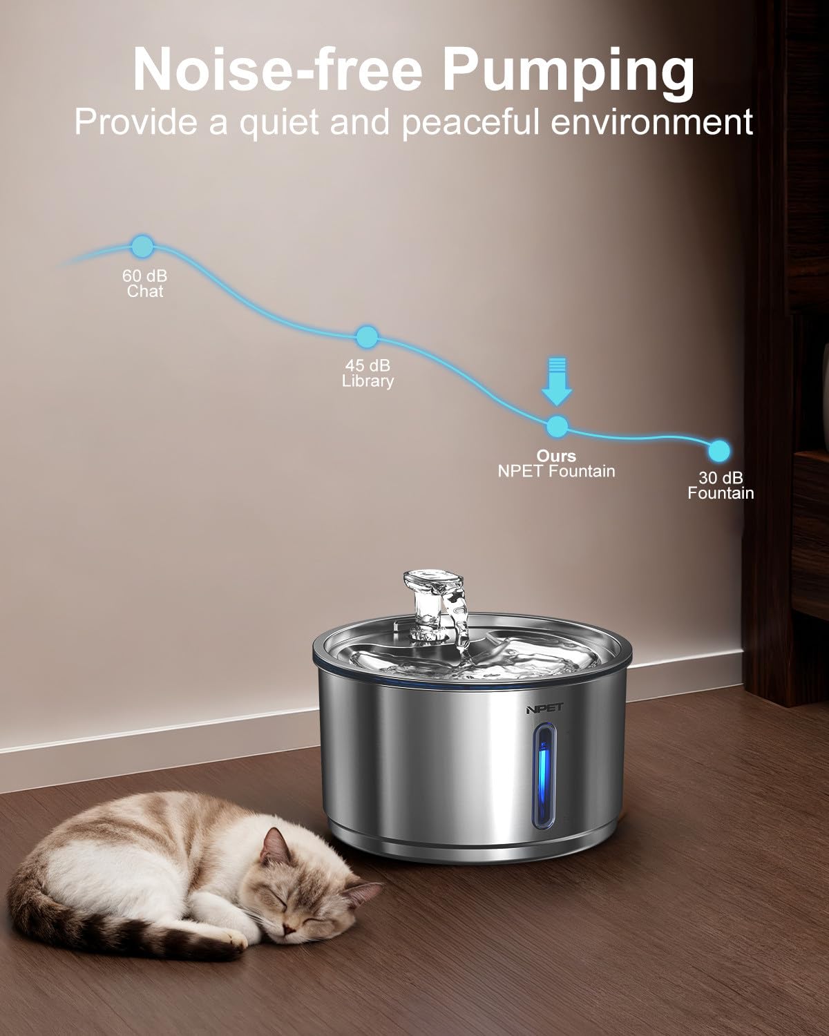 NPET Fuente de agua para gatos, 3,827.2 g/1 galón, acero inoxidable, blanco, con 3 filtros de repuesto, ultra silenciosa, ventana visible, para gatos y perros
