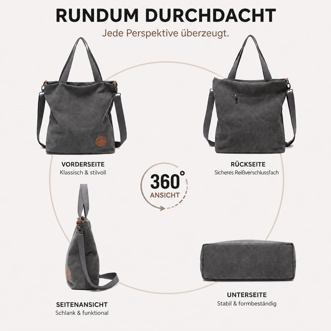 JANSBEN Damen Canvas Handtasche Schultertasche Strandtasche Casual Multifunktionale Umhängetaschen Groß für Arbeit Schule Shopper Lässige täglich (Schwarz)