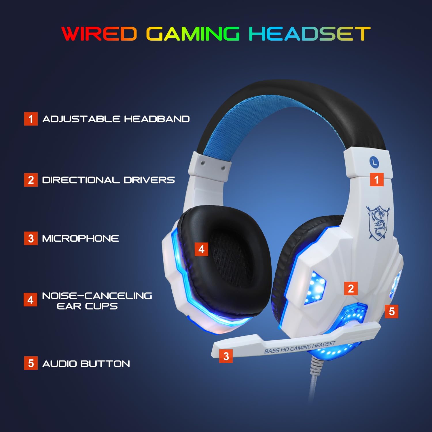 BlueFinger Tastiera da gioco RGB e mouse retroilluminato e combinazione, tastiera retroilluminata con cavo USB, set di mouse da gioco a LED, cuffie con microfono per computer portatile, PC, giochi e