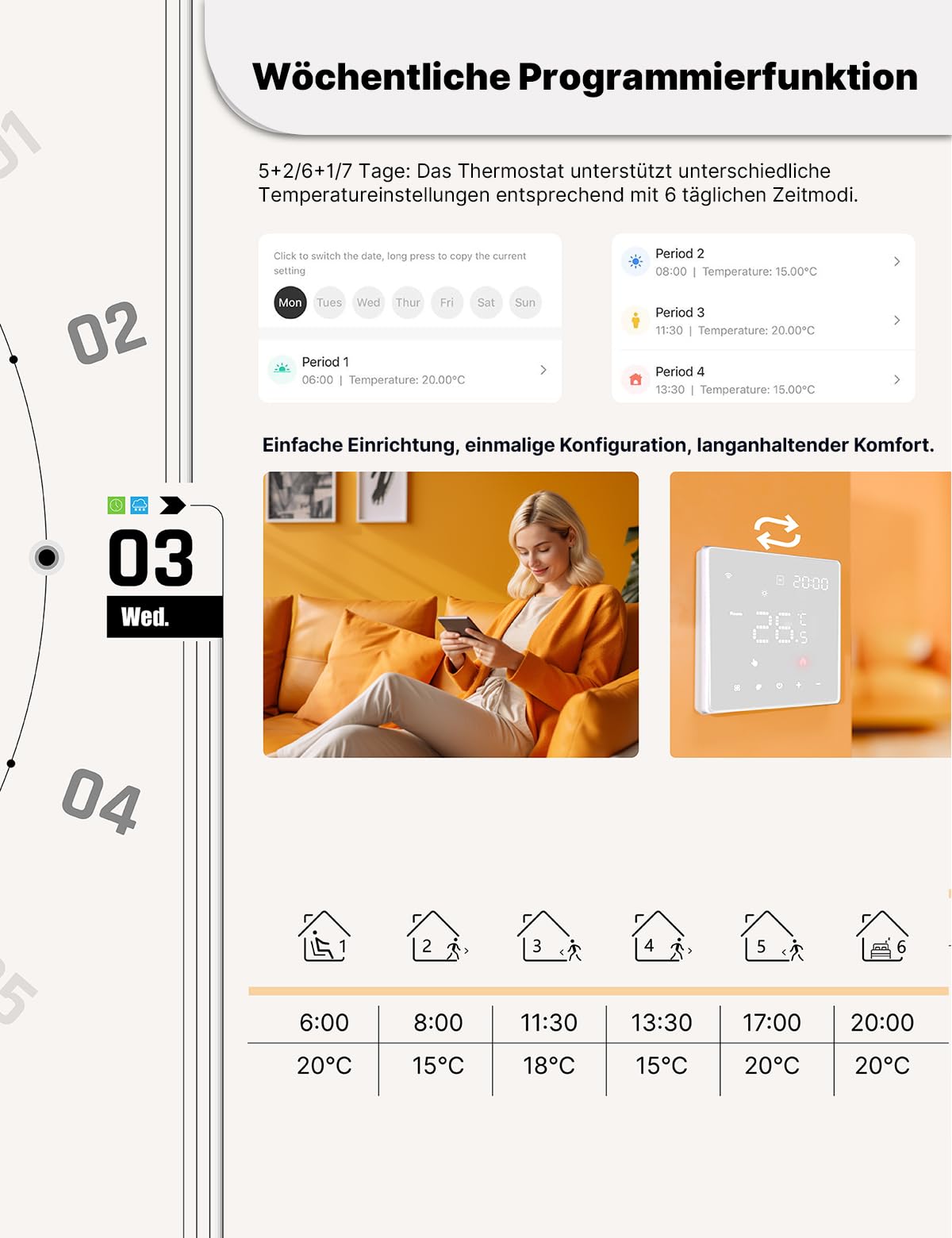 MOES Smart Thermostat Fussbodenheizung Elektrisch, Raumthermostat Fußbodenheizung WLAN Programmierbare Kompatibel mit Alexa/Google Home,Smart Life/Tuya App
