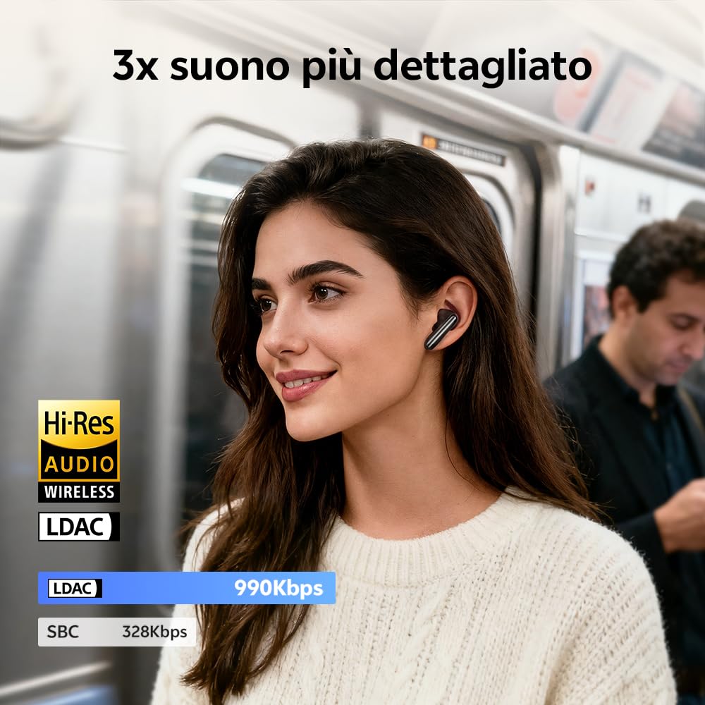 QCY MeloBuds N60 Cuffie bluetooth cancellazione rumore Attiva, Auricolari bluetooth 6.0 con Hi-Res Audio LDAC, Suono 3X più Puro, 45 ore, Comfort In-ear, Chiamate Chiare con 6 Mics, Ricarica Rapida