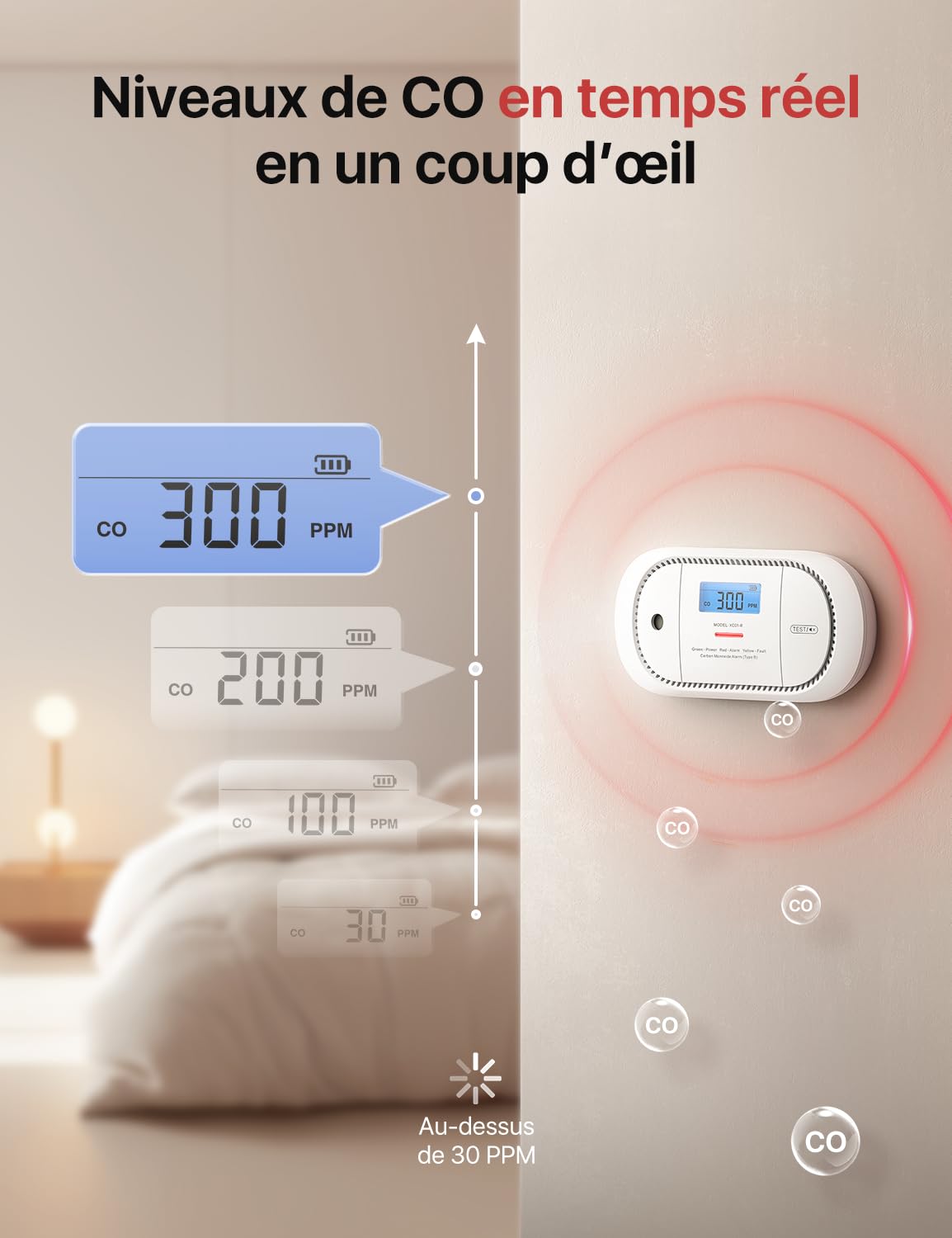 X-Sense Détecteur de Monoxyde de Carbone avec Écran Numérique LCD, Détecteur de CO Équipé d'une Pile Remplaçable d'une Durée de Vie de 7 Ans, Conforme à la Norme EN50291, XC01-R
