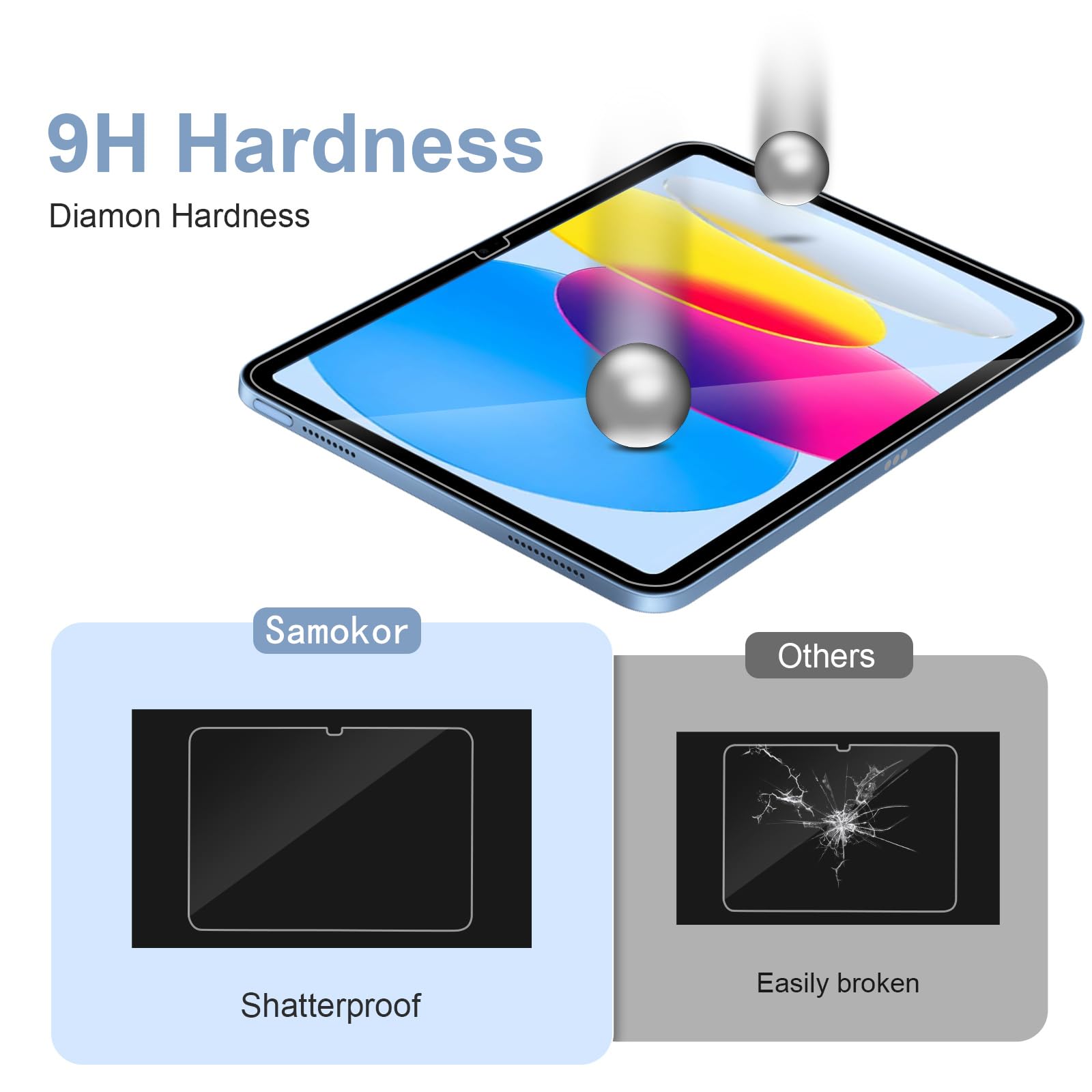 Vetro Temperato Per IPad 11a Gen 2025 E 10a Gen 2022 - 2 Pezzi, Durezza 9H, Anti-Graffio, Facile Installazione - Foto 7