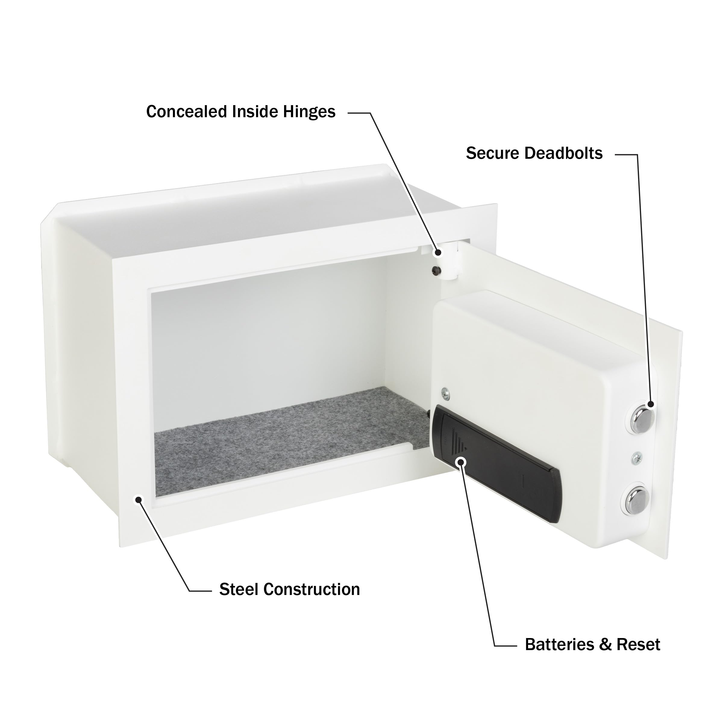 Paragon - Cassaforte digitale di sicurezza con passcode per accesso rapido e chiave di backup, cassaforte personale per contanti o gioielli, cassaforte da parete di Paragon (bianco)