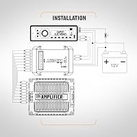 Vista 6 de Procesador Bluetooth Expert 8 CH 32 BIT 96K