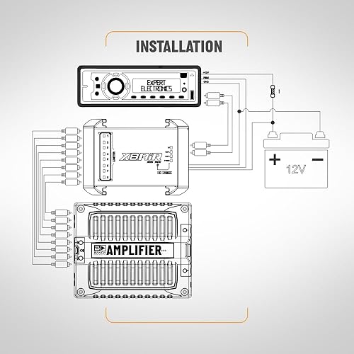 Vista 6 de Procesador Bluetooth Expert 8 CH 32 BIT 96K