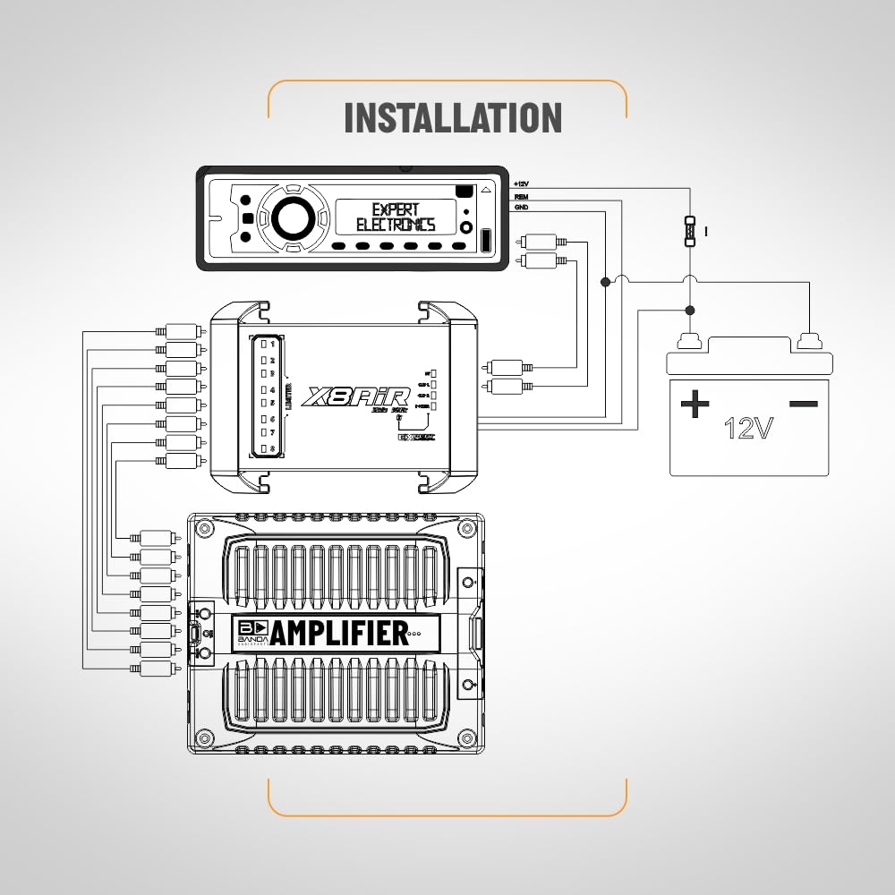 EXPERT Procesor Bluetooth 8 CH 32-bit 96 kHz