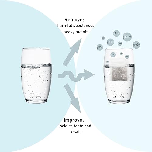 Miniatura 4 de Bolsa de filtro de agua alcalina portátil para tu botella, taza, sistema de filtro de agua alcalino para limpiar y alcalinizar agua de alto pH para