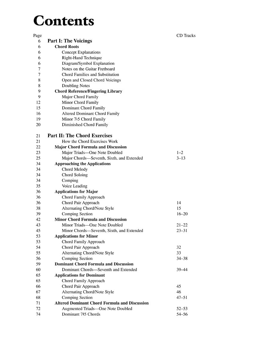 Chords for Jazz Guitar