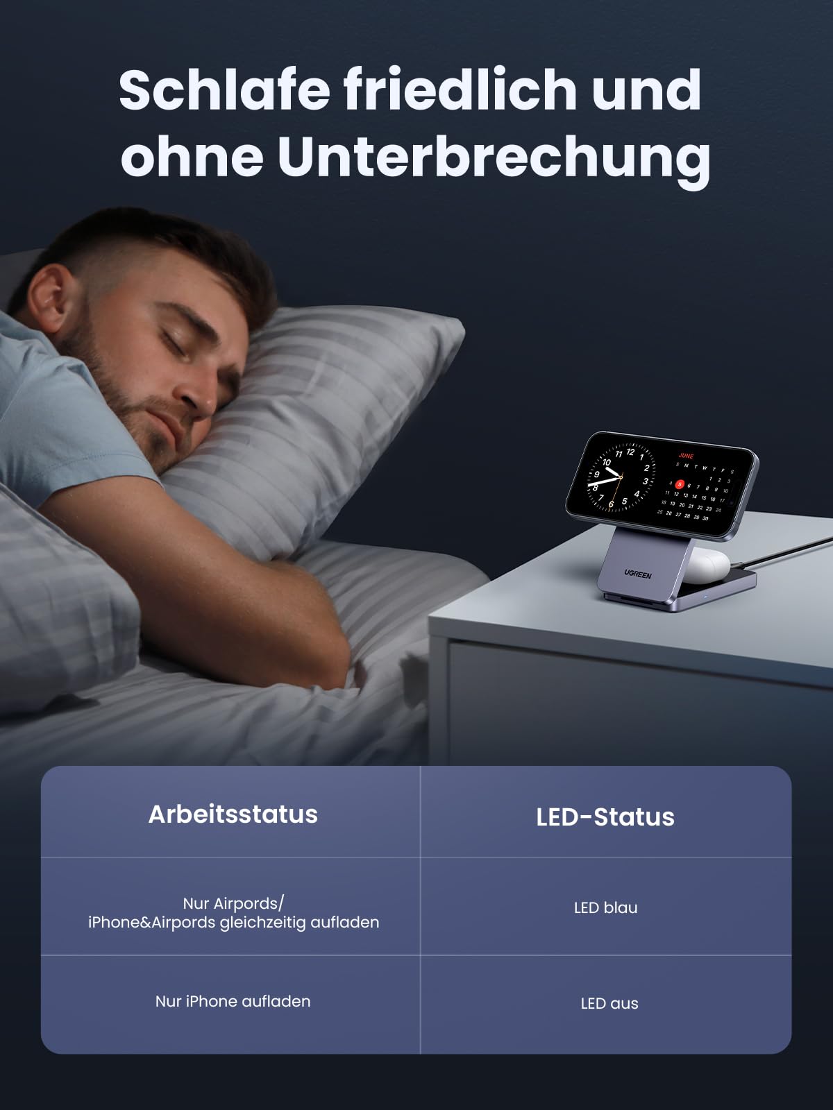 UGREEN MagFlow Qi2 15W 2-in-1 iPhone Faltbare Ladestation mit Magsafe
