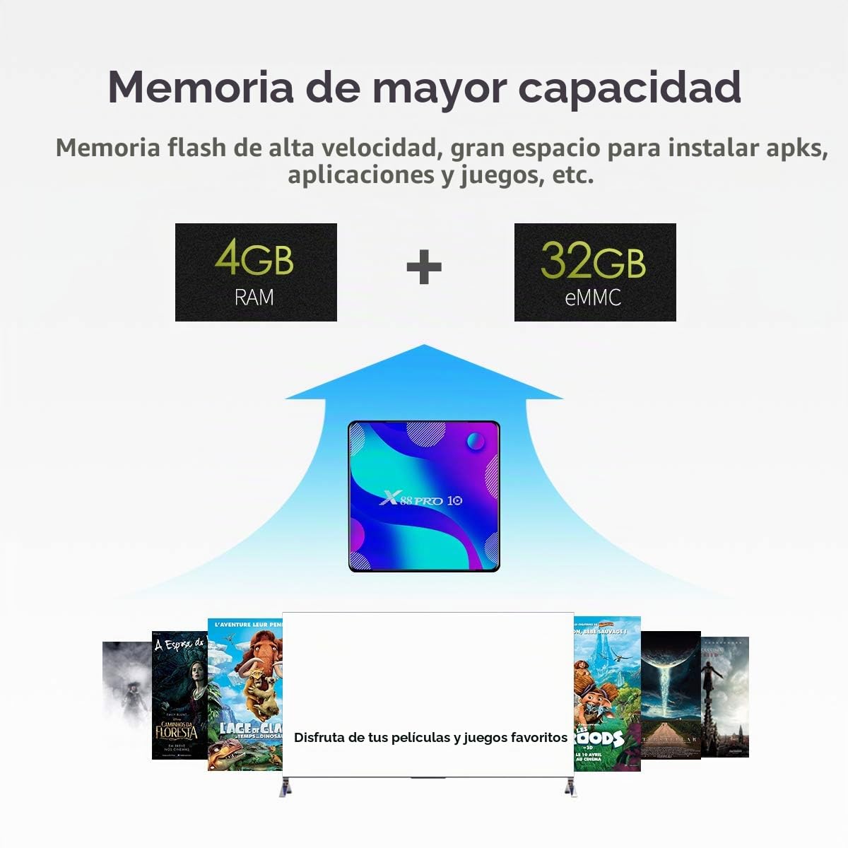 Android 11 TV Box,TUREWELL 4GB RAM 32GB ROM