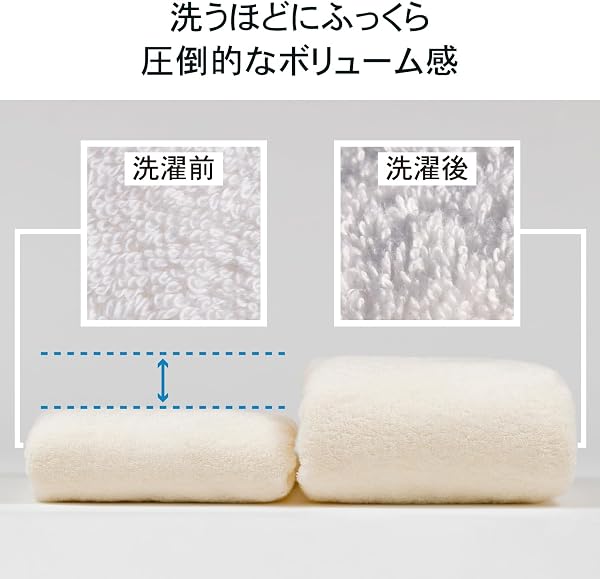 タオル研究所 [ボリュームリッチ] #003 バスタオル チャコールグレー 2枚セット ホテル仕様 厚手 ふかふか ボリューム 高速吸水 耐久性 綿100% 480GSM JapanTechnology - 5