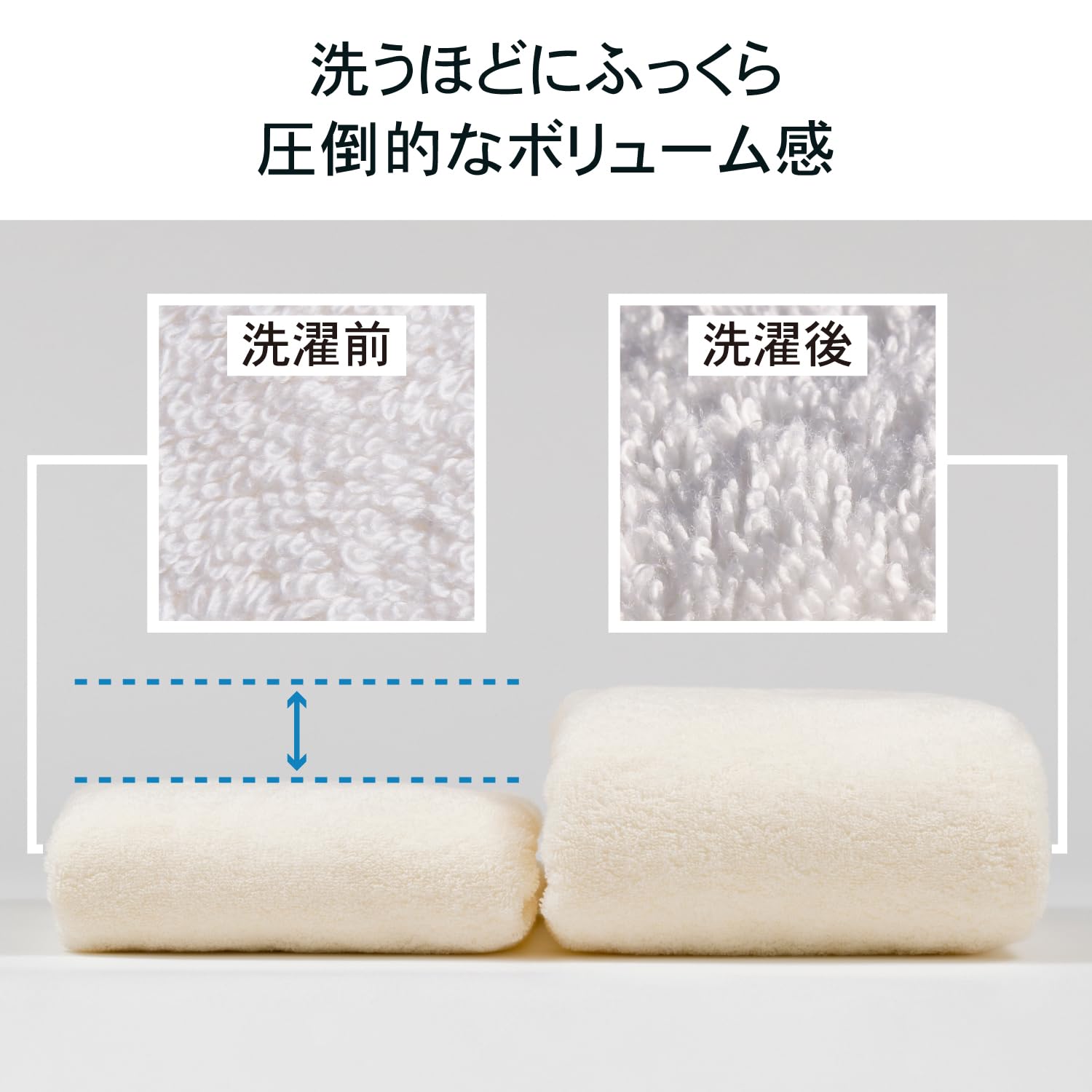 タオル研究所 [ボリュームリッチ] #003 バスタオル チャコールグレー 4枚セット ホテル仕様 厚手 ふかふか ボリューム 高速吸水 耐久性 綿100% 480GSM JapanTechnology - 5