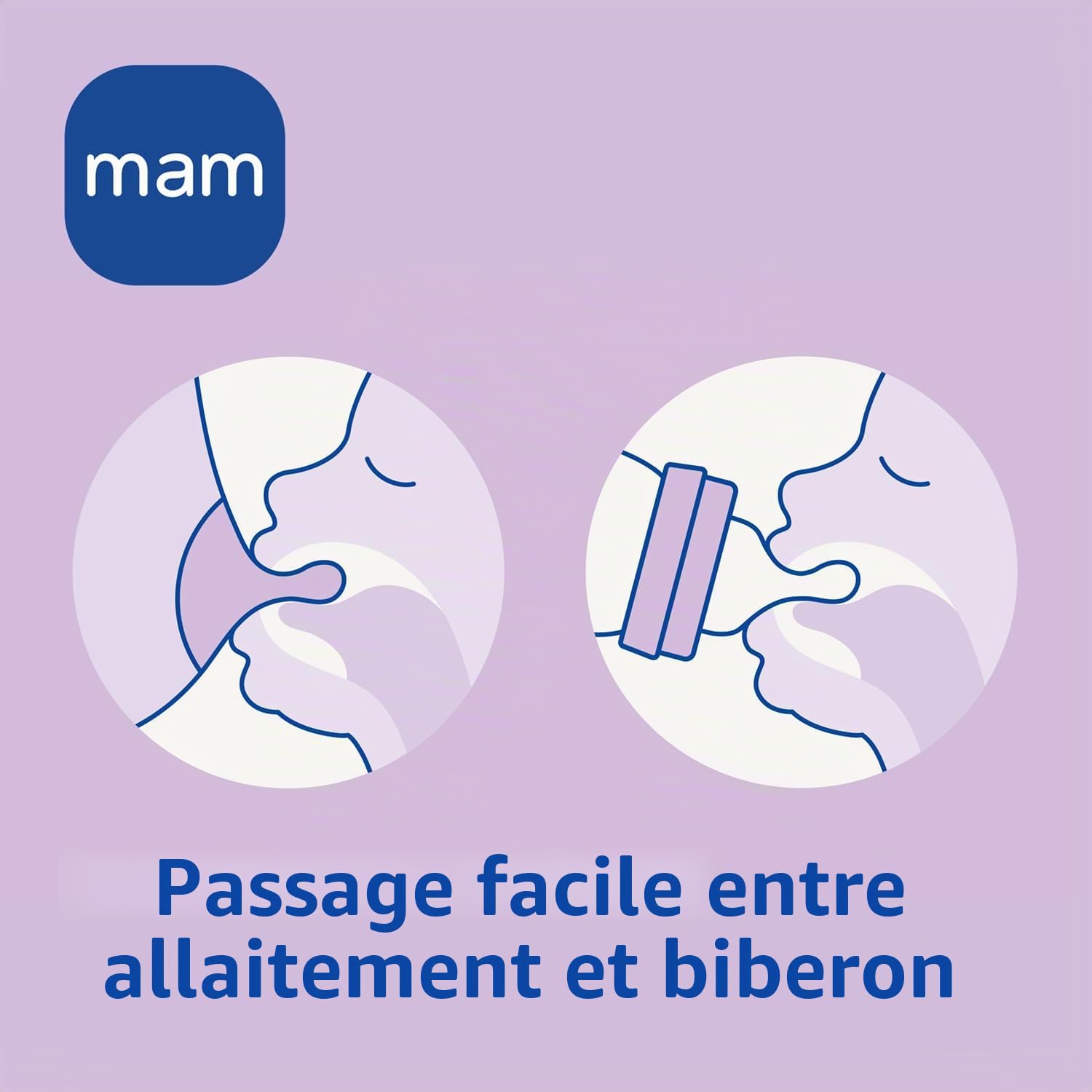 MAM Kit de démarrage composé de 2 biberons anti-coliques (160 ml et 260 ml) et de taille 1, d'une tétine de 0 à 6 mois et d'un goupillon