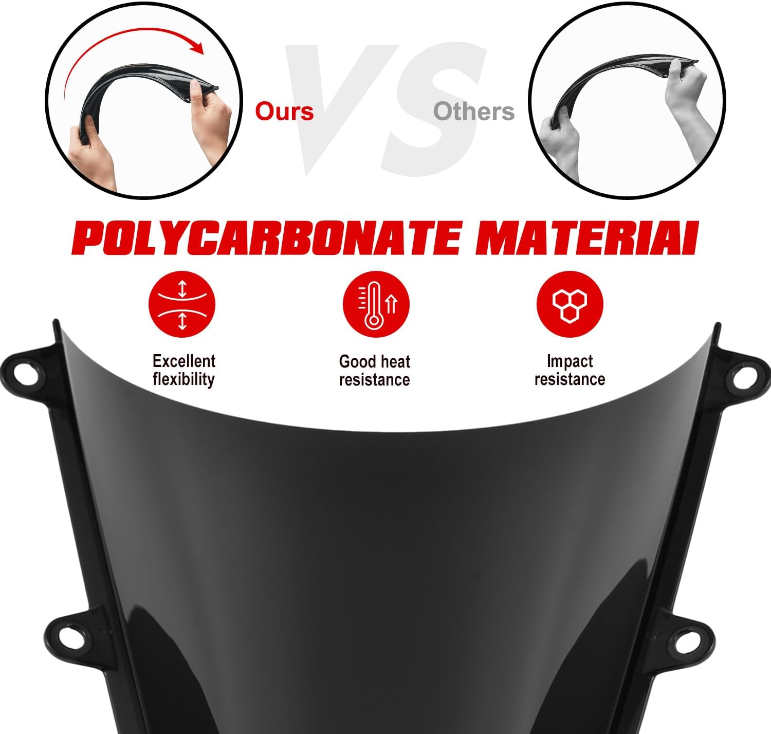 Motorcycle Windshield Deflector Double Bubble Windscreen Fit for CBR650R CBR 650R 2019 2020 2021 2022 2023 2024 2025 Wind Shield Screen Visor Flyscreen, Black