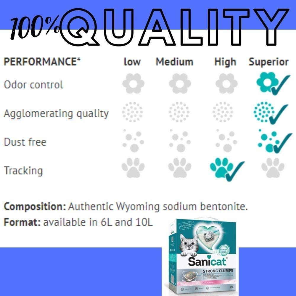 Sanicat Arena para gatos ultra agachada, 3 x 10 l, natural fuerte, desodorante sin polvo, aroma fresco agradable de Babypowder
