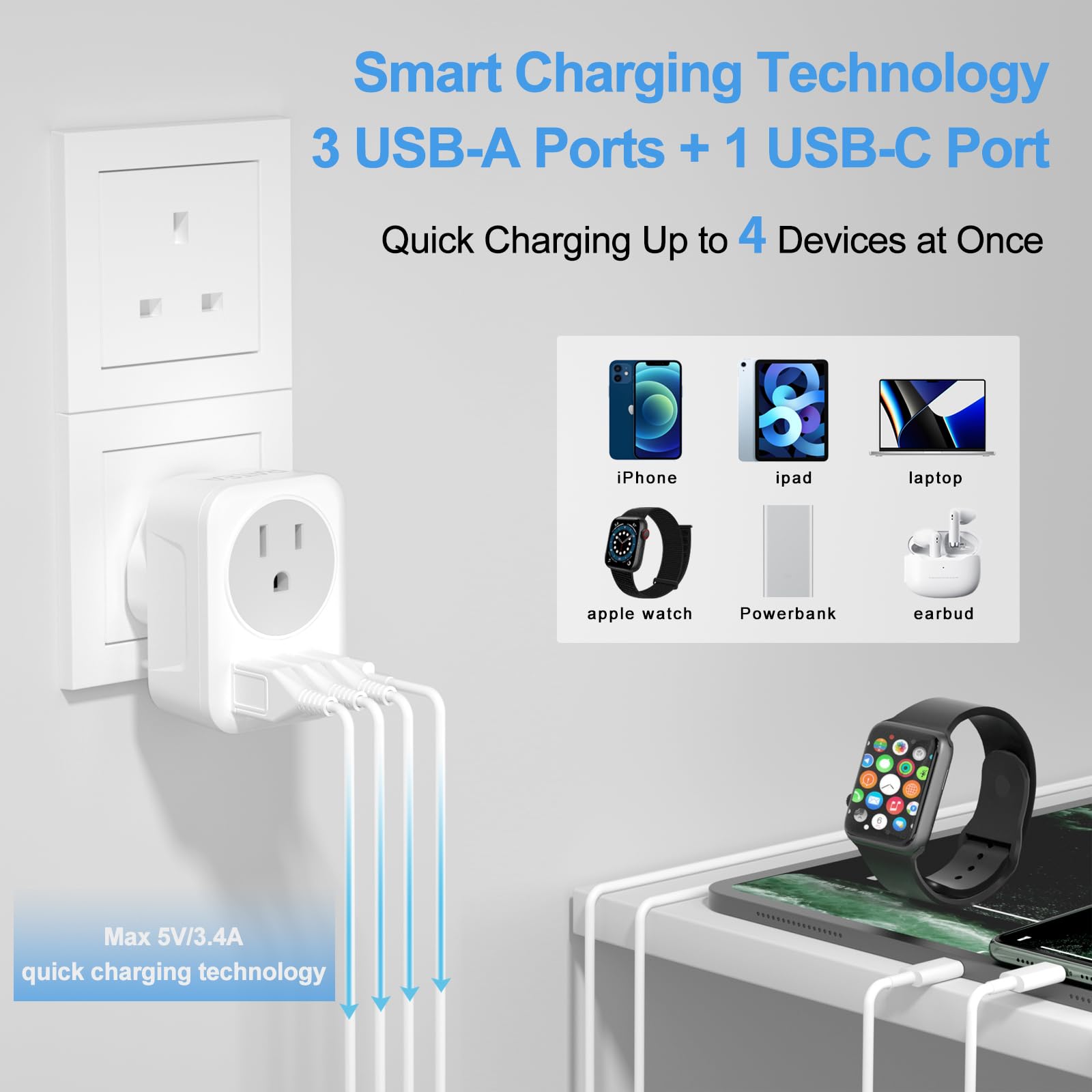 Reiseadapter für Irland Großbritannien, Typ G Netzadapter mit 3 USB-A, 1 USB-C-Ausgangsladegerät für die USA nach Schottland, London, England, Britisch, Irisch,