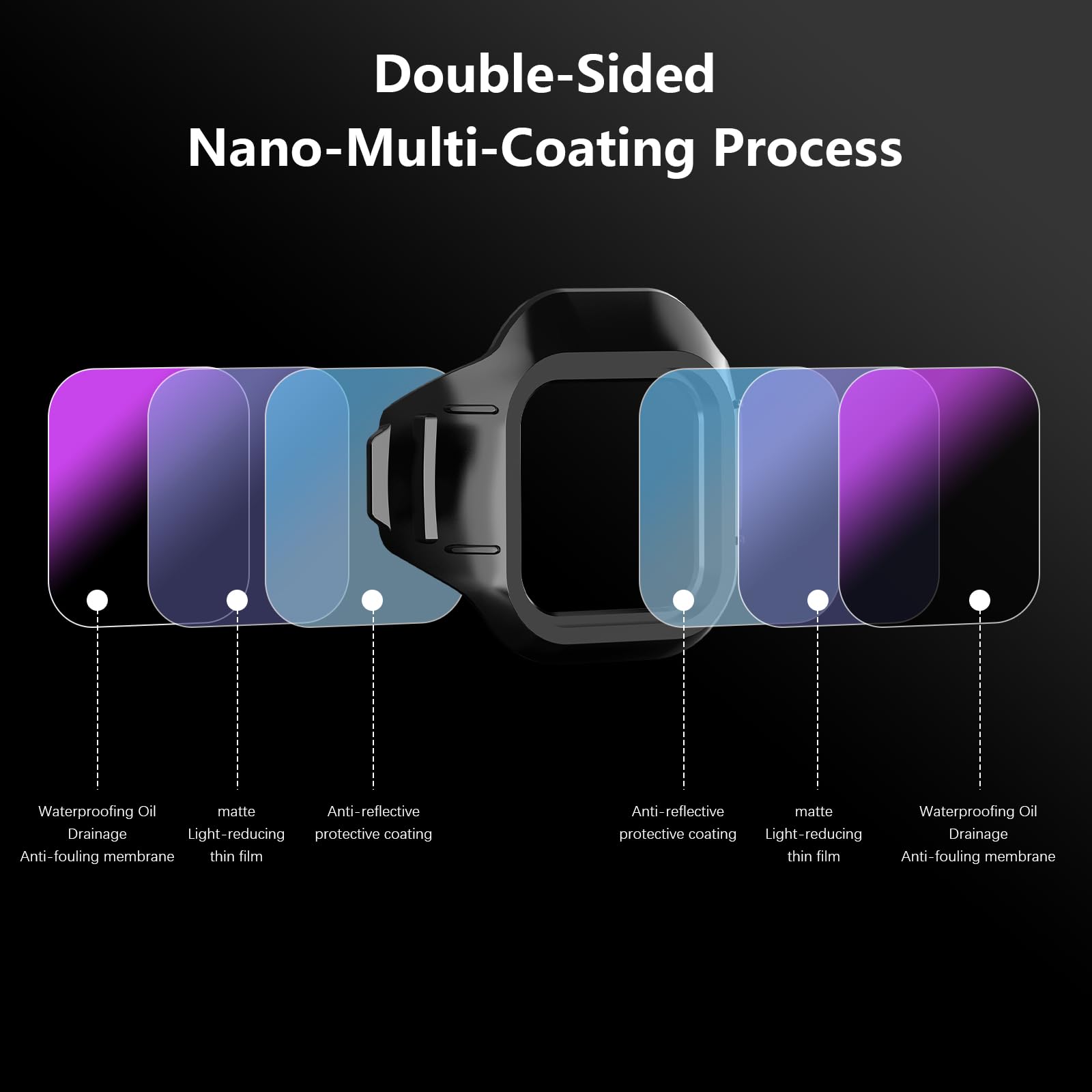 FPVtosky Mini 5 Pro ND Filter Set, ND-Filter multi-strato, Set di filtri CPL per accessori DJI Mini 5 Pro, 6 pezzi (CPL, ND16, ND32, ND64, ND128, ND256)