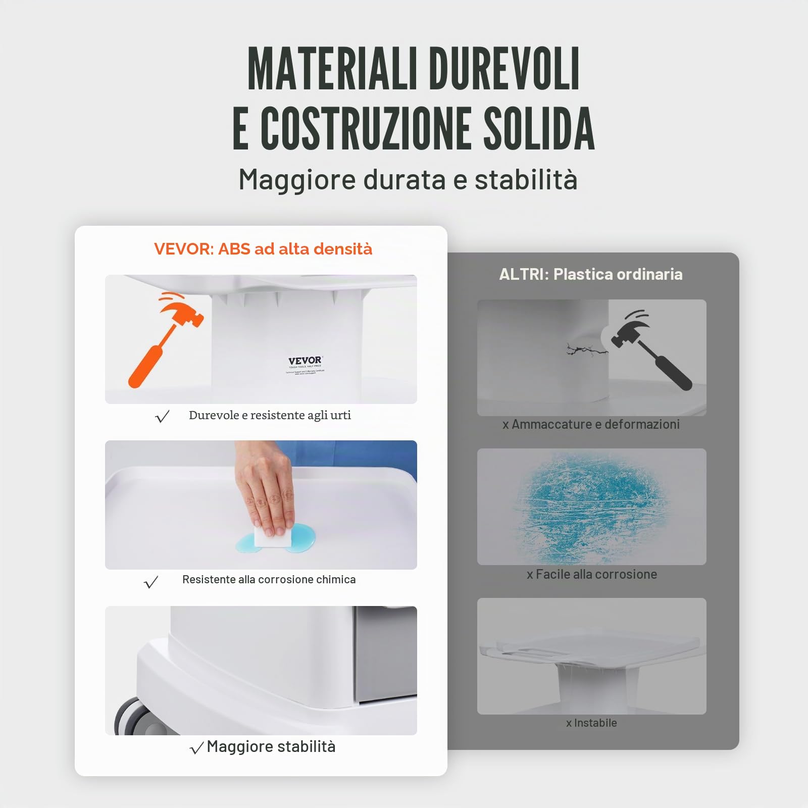 VEVOR Carrello da Laboratorio 4 Ripiani con 3 Cassetti 1 Vassoio Superiore 4 Ruote, Bianco