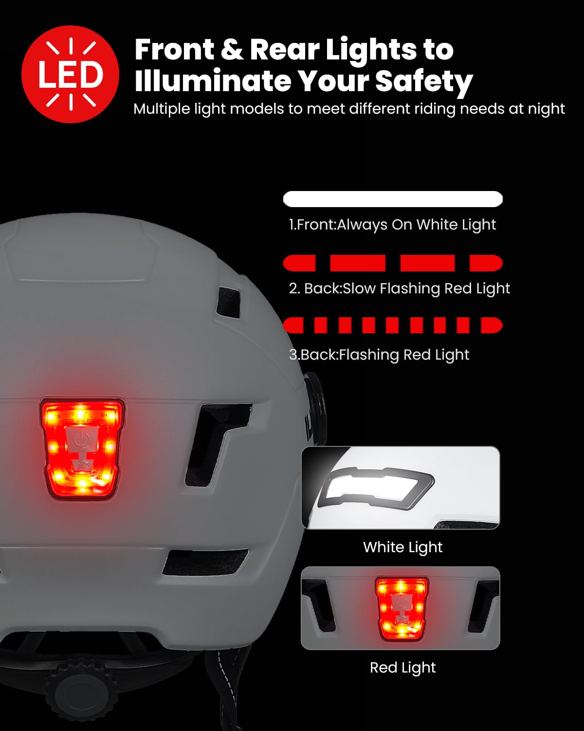 ILM Casco Bici Uomo Donna-Caschi Bici Adulti con LED USB Ricaricabile Luce Anteriore e Posteriore con Rimovibile Visiera-Casco Ciclismo Unisex per Pendolari Scooter Urbano