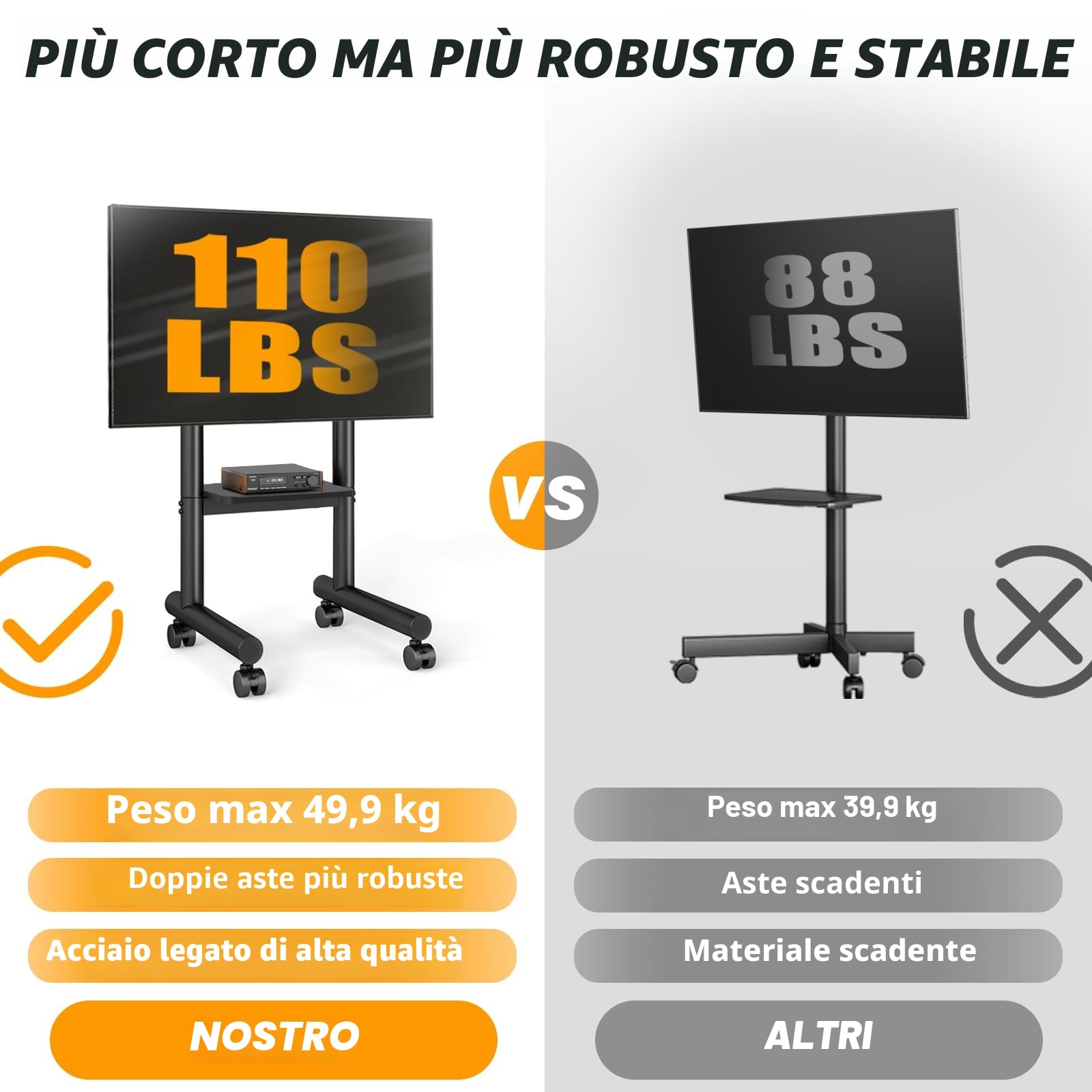 5Rcom Supporto TV Mobile - Carrello Regolabile con Ruote per TV 32-70 Pollici, fino a 50 kg, con Ripiano (LCD/LED/OLED)