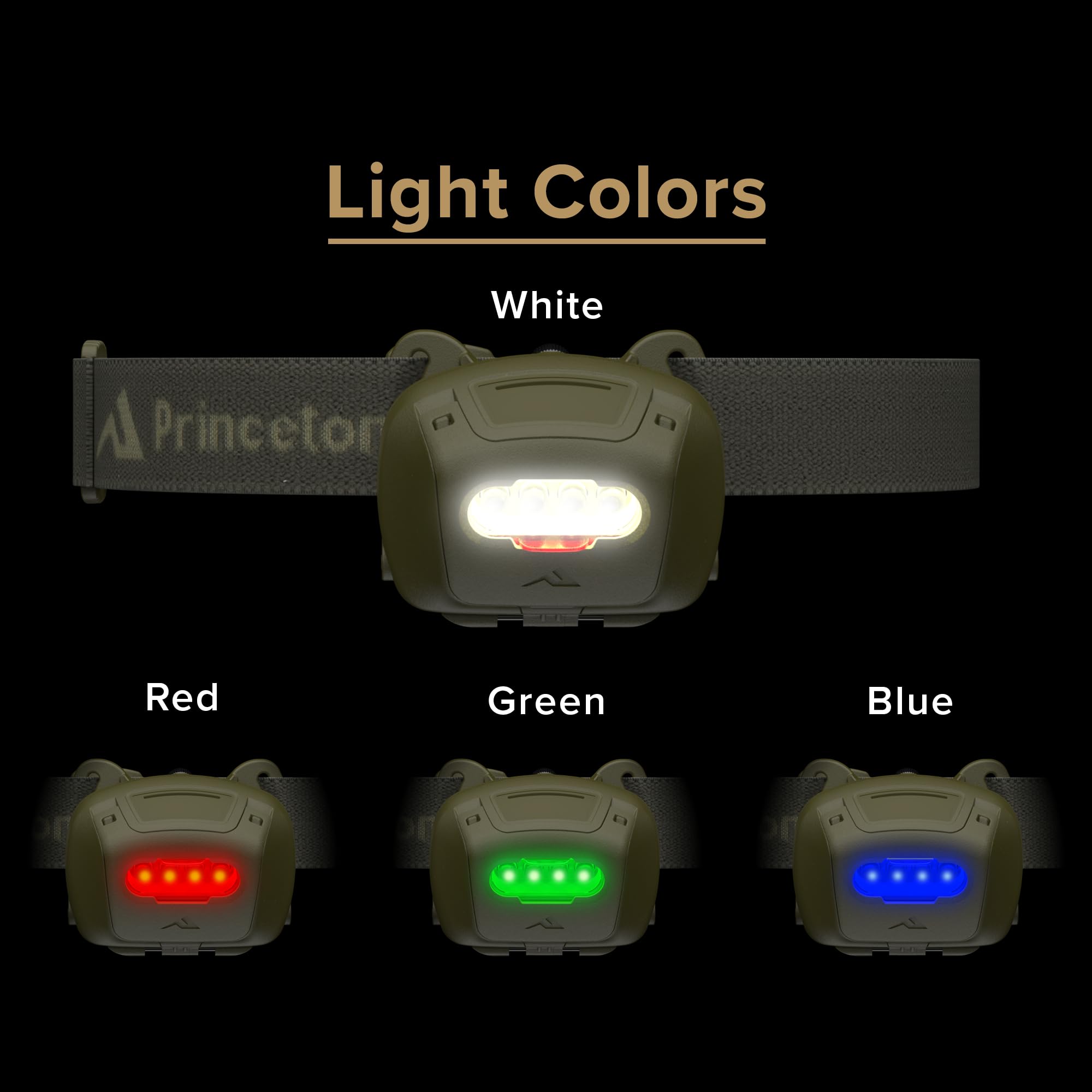 Princeton Tec Quad Tactical MPLS LED Stirnlampe (78 Lumen, Olive Drab)