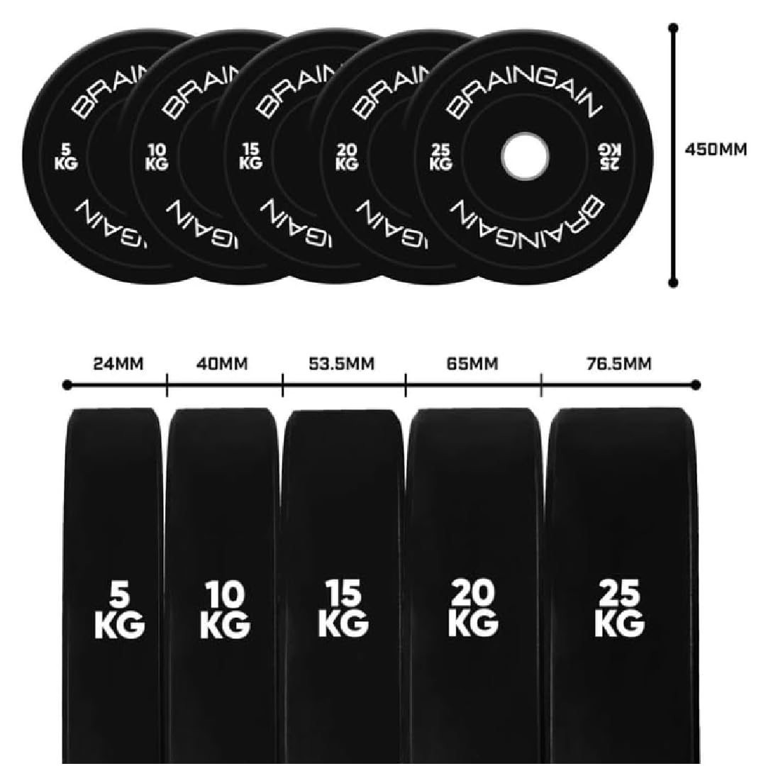 BRAINGAIN Disques Bumper Olympiques – Tailles Multiples – Disques de Poids 2" pour Entraînement de Force avec Barre -1,5kg 2,5kg 5kg 10kg 15kg 20kg 25kg 100kg 150kg (Paire/Set)