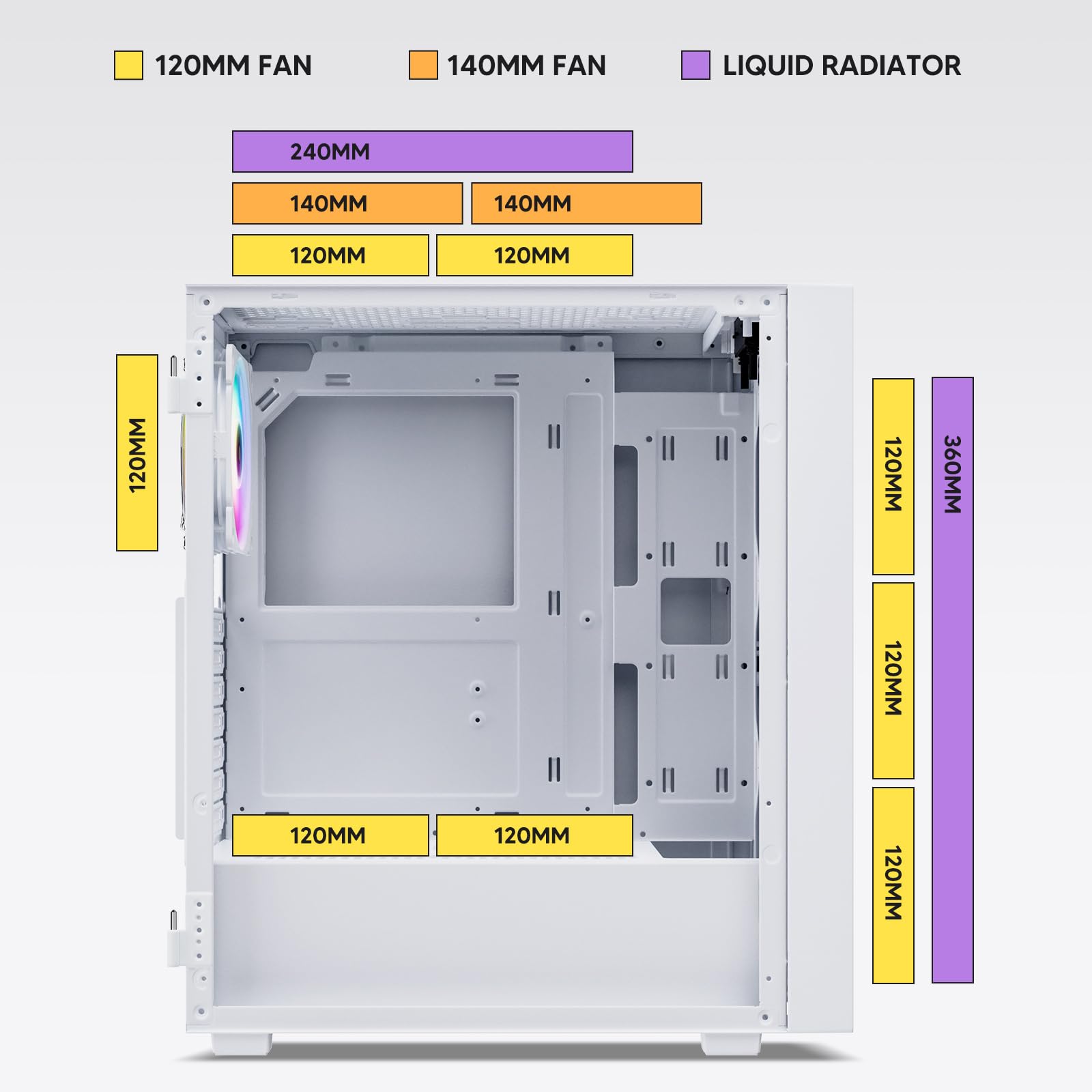 AL800 Mid Tower ATX - Carcasa de computadora para PC, diseño de apertura de puerta, tira LED ajustable, ventilador ARGB y PWM FDB preinstalado en la parte trasera, soporte para GPU serie 50 3