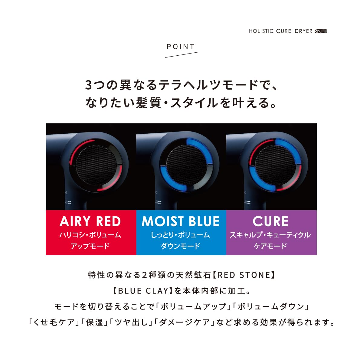 Amazon.co.jp: Holistic Cures Rp. CCID-G04B Holistic Cure Dryer 