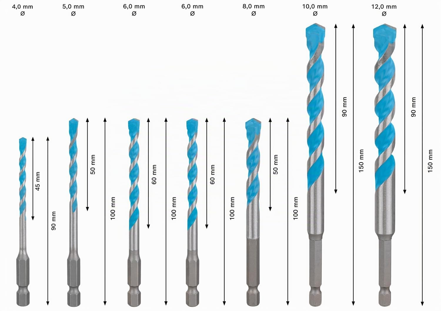 EXPERT HEX-9 Multi Construction Drill Bit 7pc set 4/5/6/6/8/10/12mm
