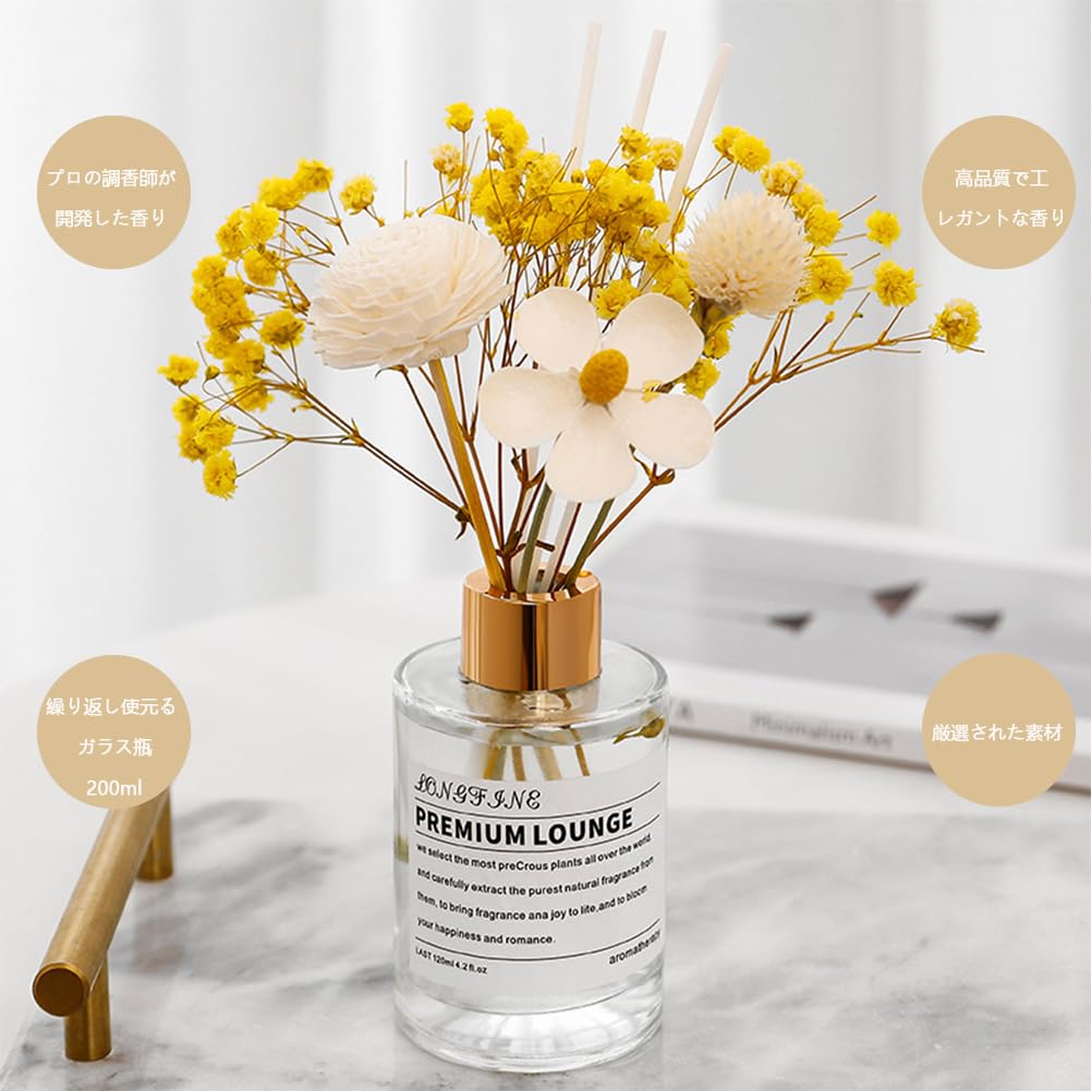 Amazon.co.jp: ディフューザー ルームフレグランス 詰め替え ド ライ