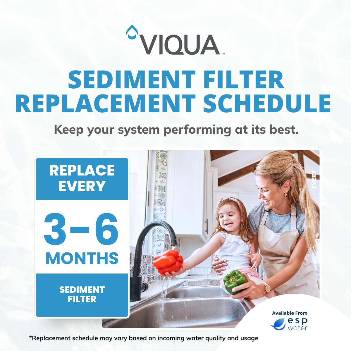 CMB-510-HF Polypropylene Whole House Filter Fits The IHS12-D4 UV System by Viqua