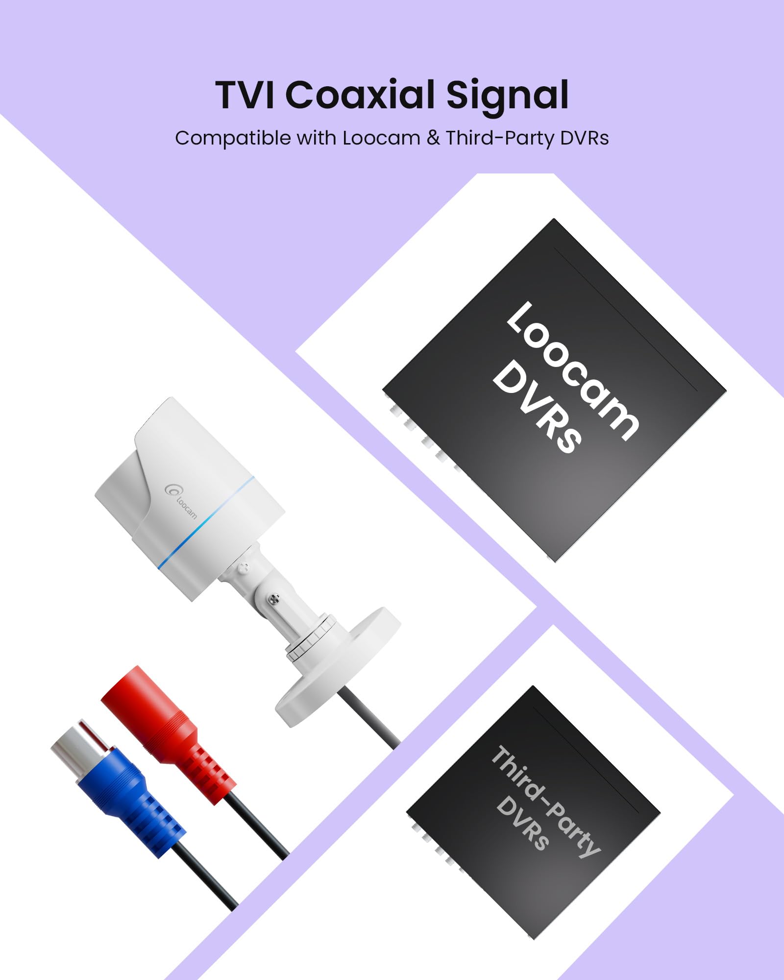 Loocam 4pcs 1080P Telecamera di Sorveglianza Esterna Visione Notturna IR da 24 m, IP66 Resistente alle Intemperie, Telecamera per Kit Video Sorveglianza Modalità TVI