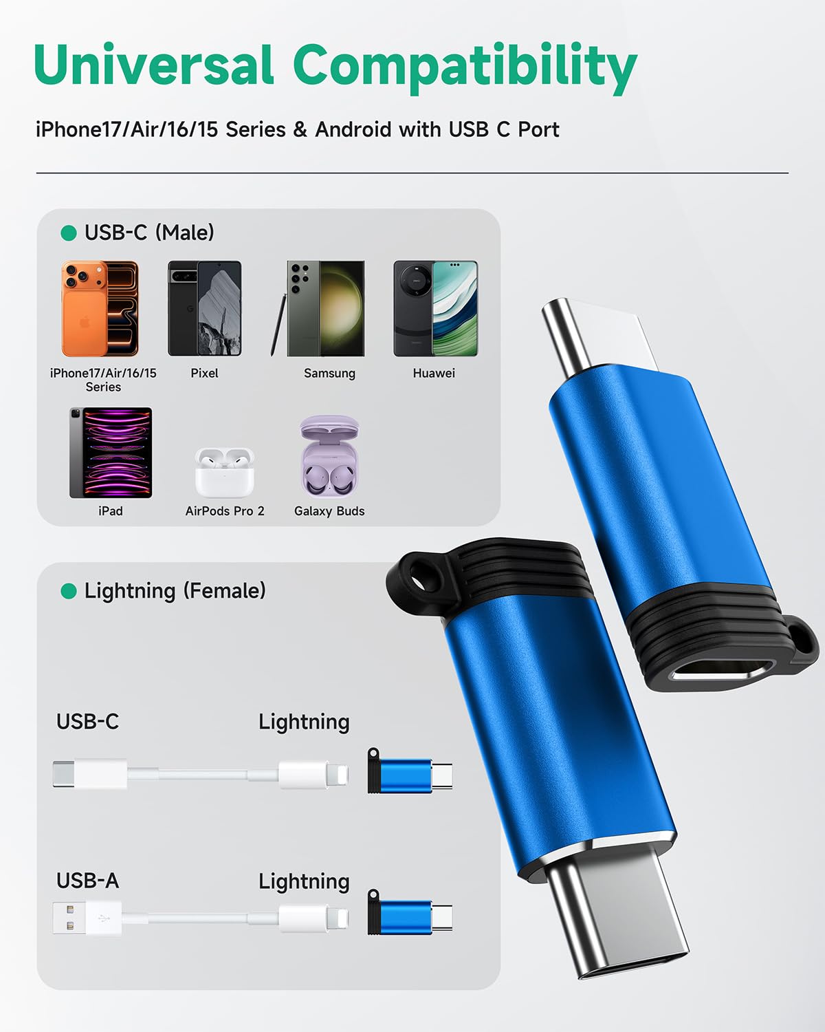 LERTOSEN Lightning to USB C Adapter 4 Pack, Fast Charging & Data Sync for iPhone 15/16/17 Pro/Pro Max, Charger Adapter Accessory (Not for Audio/OTG)-Blue: 4 Pack Blue